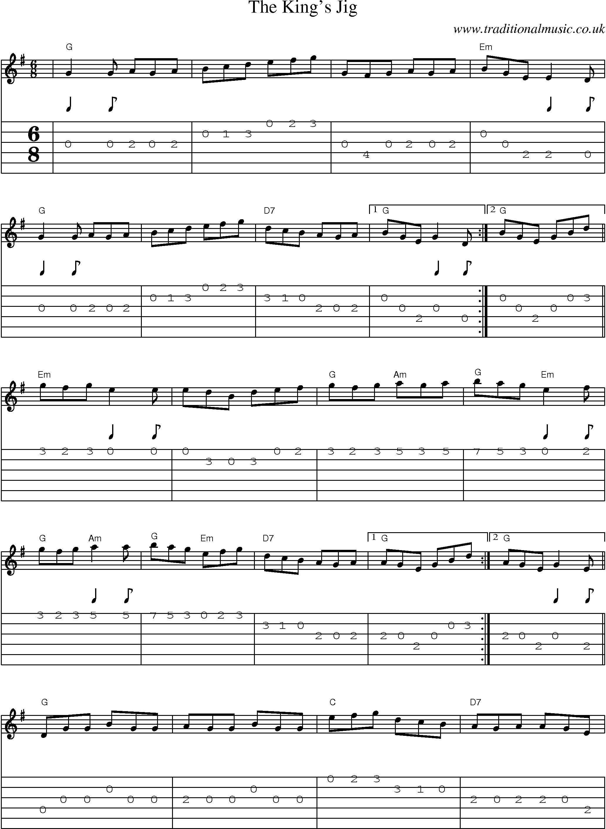 Music Score and Guitar Tabs for The Kings Jig