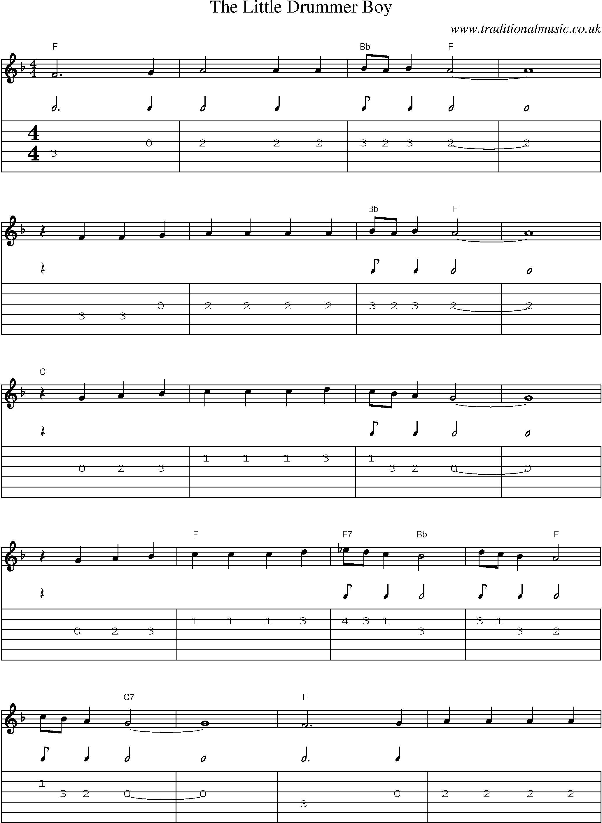 Music Score and Guitar Tabs for The Little Drummer Boy