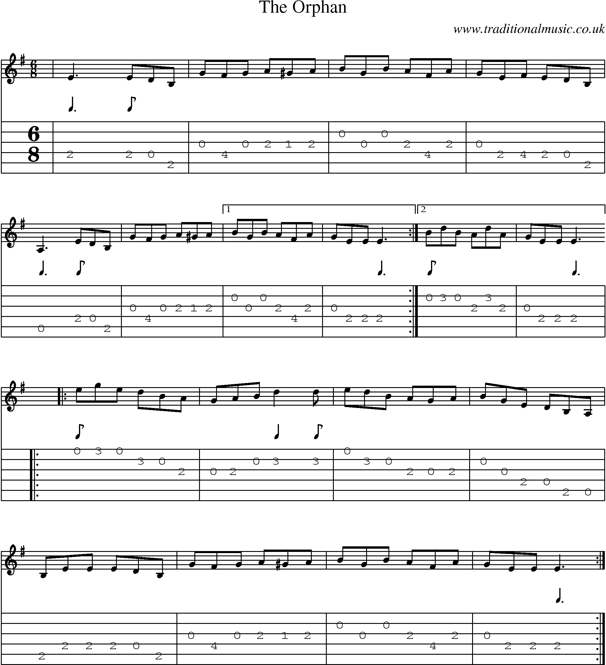 Music Score and Guitar Tabs for The Orphan