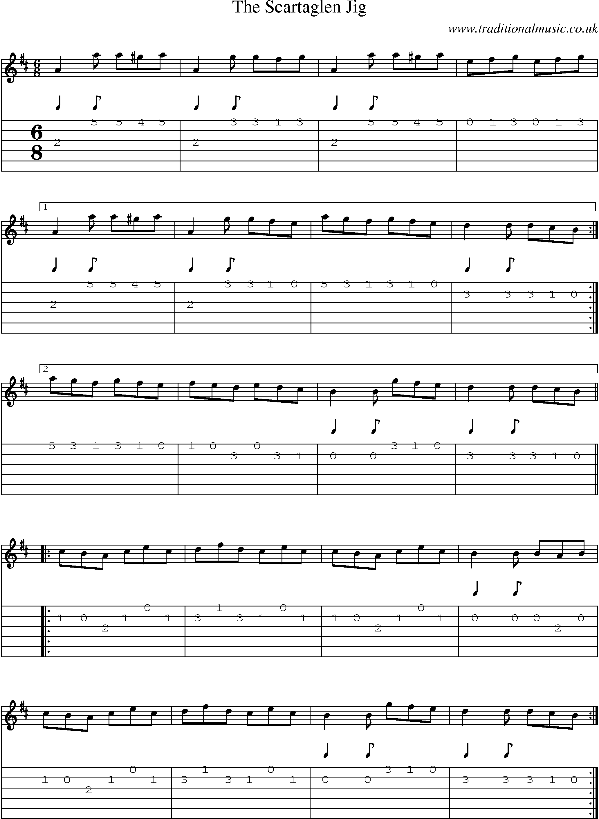 Music Score and Guitar Tabs for The Scartaglen Jig