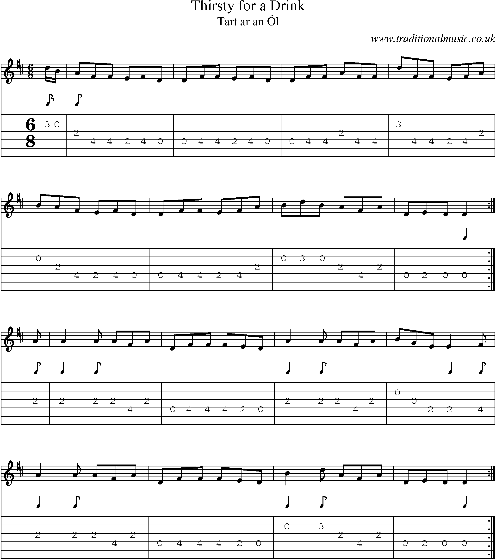 Music Score and Guitar Tabs for Thirsty For A Drink