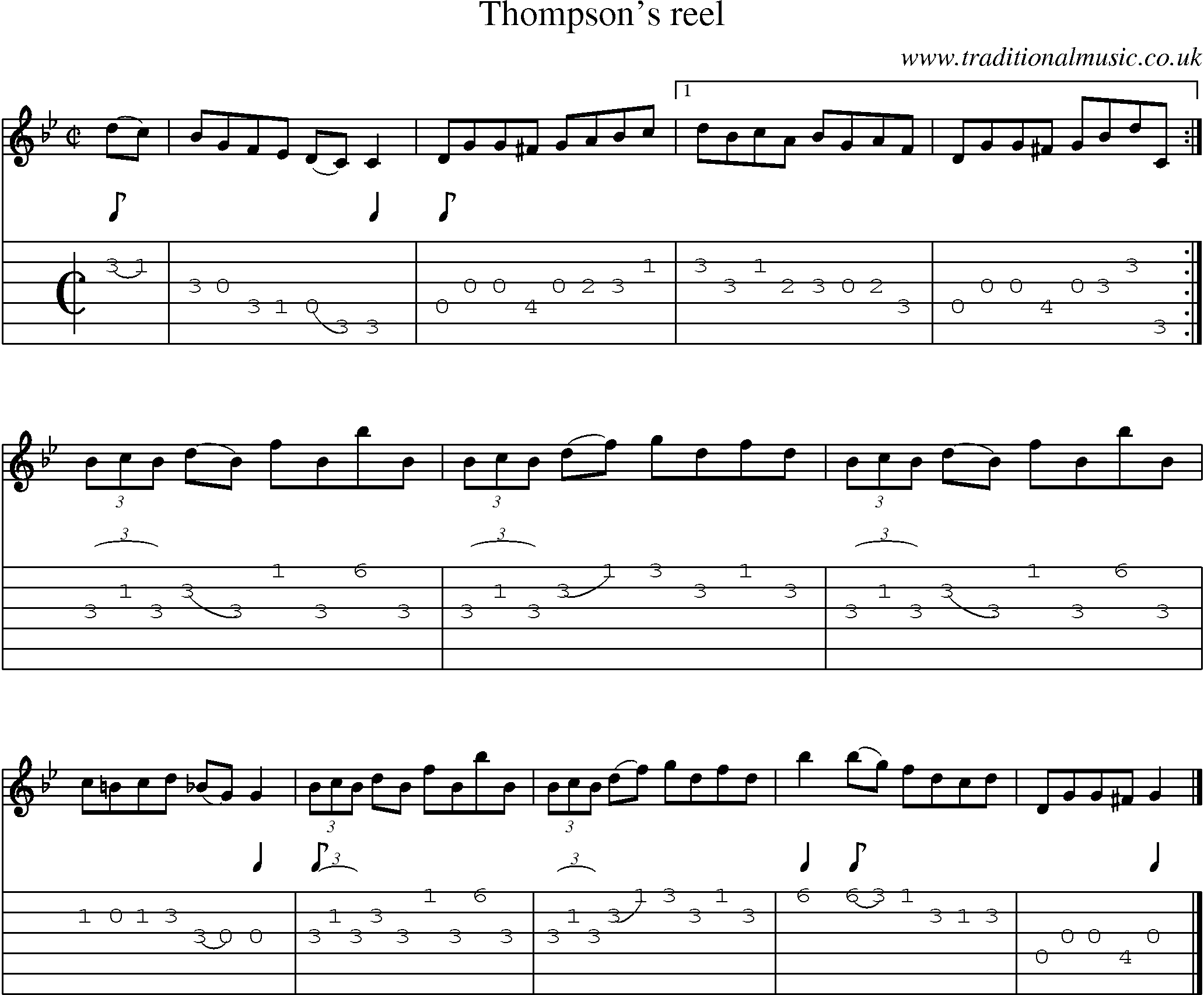 Music Score and Guitar Tabs for Thompsons Reel
