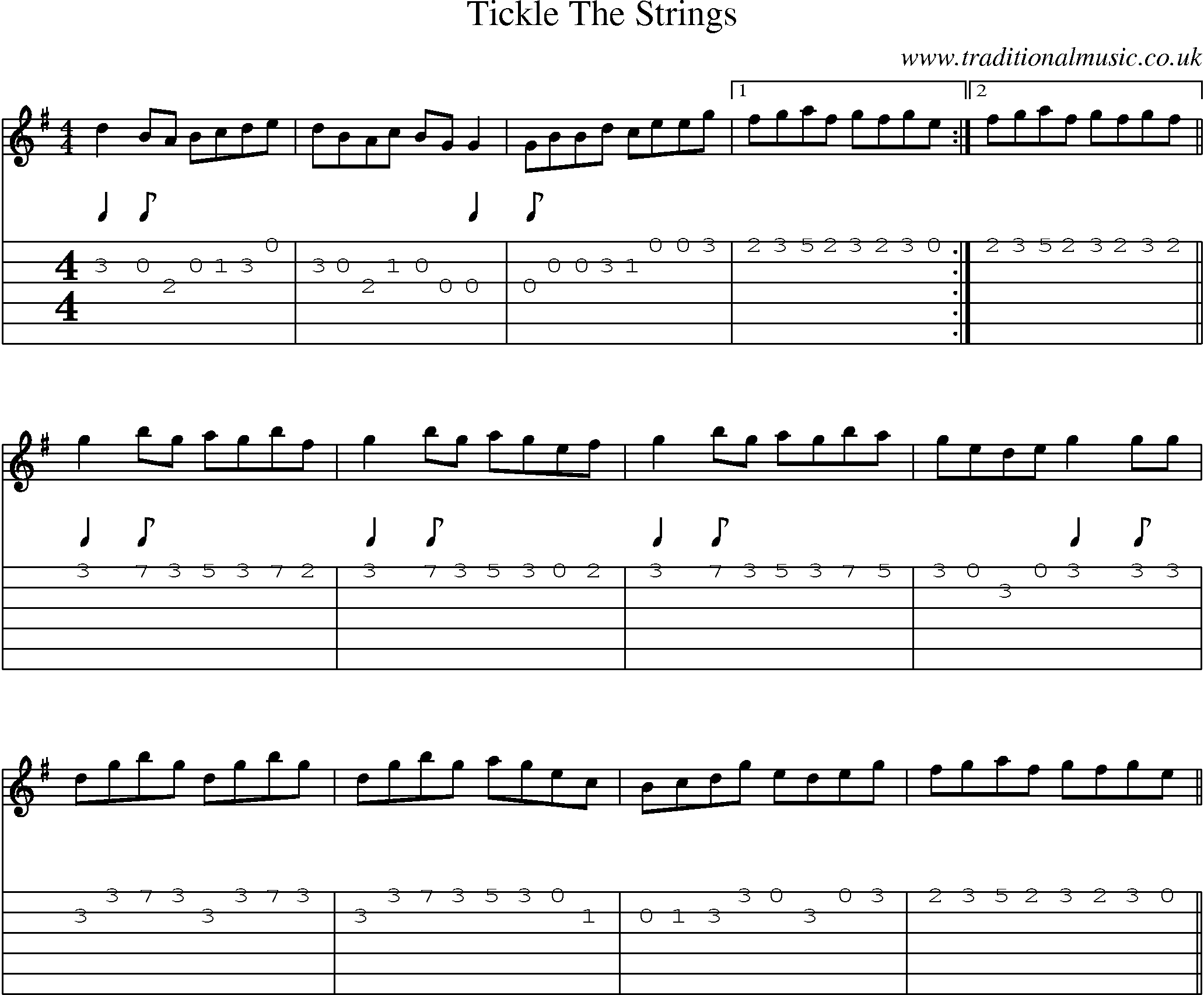 Music Score and Guitar Tabs for Tickle Strings