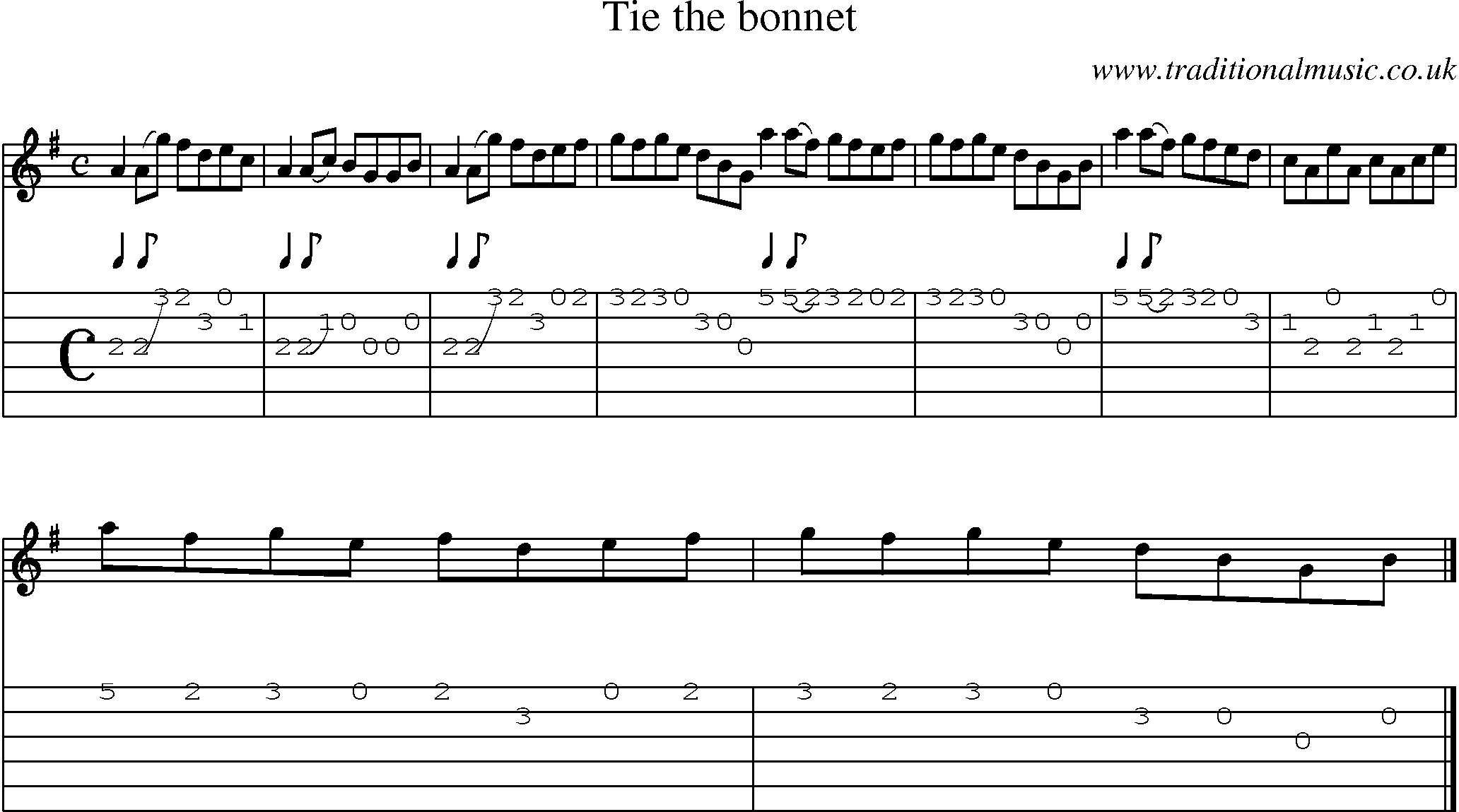 Music Score and Guitar Tabs for Tie The Bonnet