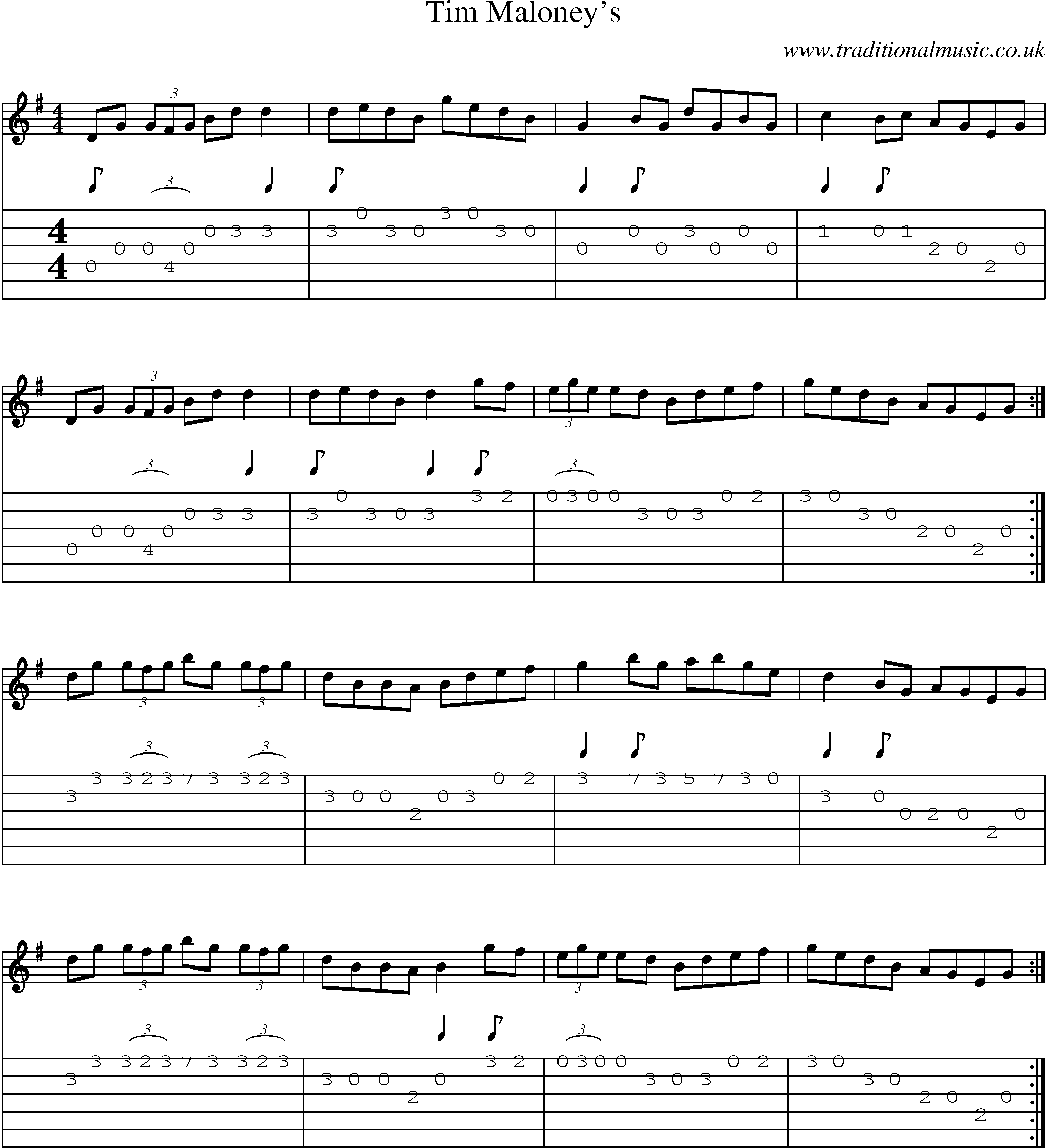 Music Score and Guitar Tabs for Tim Maloneys