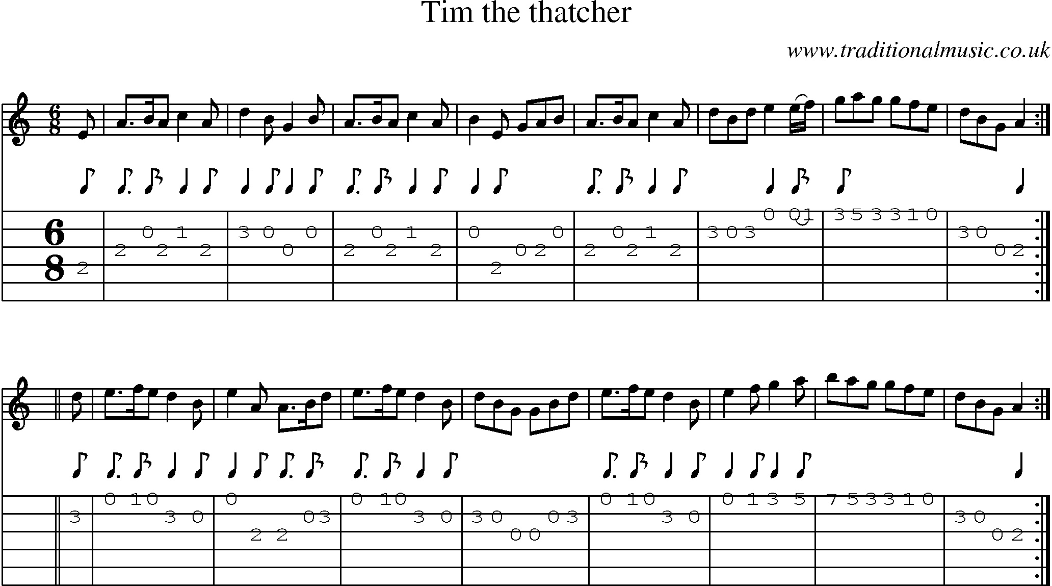 Music Score and Guitar Tabs for Tim The Thatcher