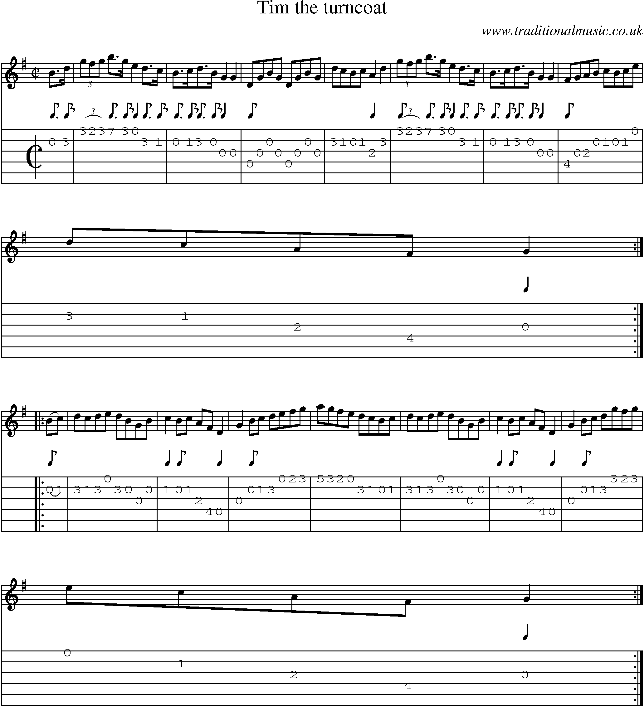 Music Score and Guitar Tabs for Tim The Turncoat