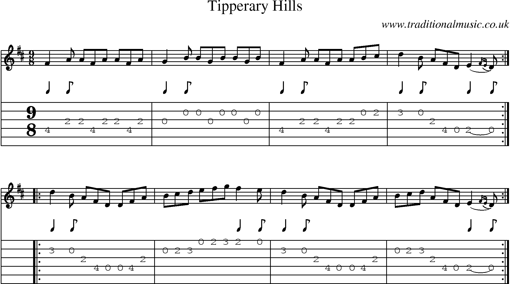 Music Score and Guitar Tabs for Tipperary Hills