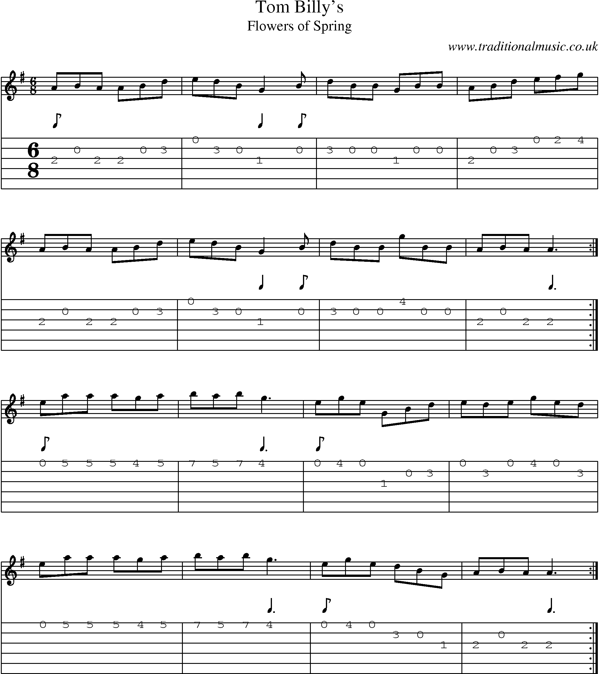 Music Score and Guitar Tabs for Tom Billys
