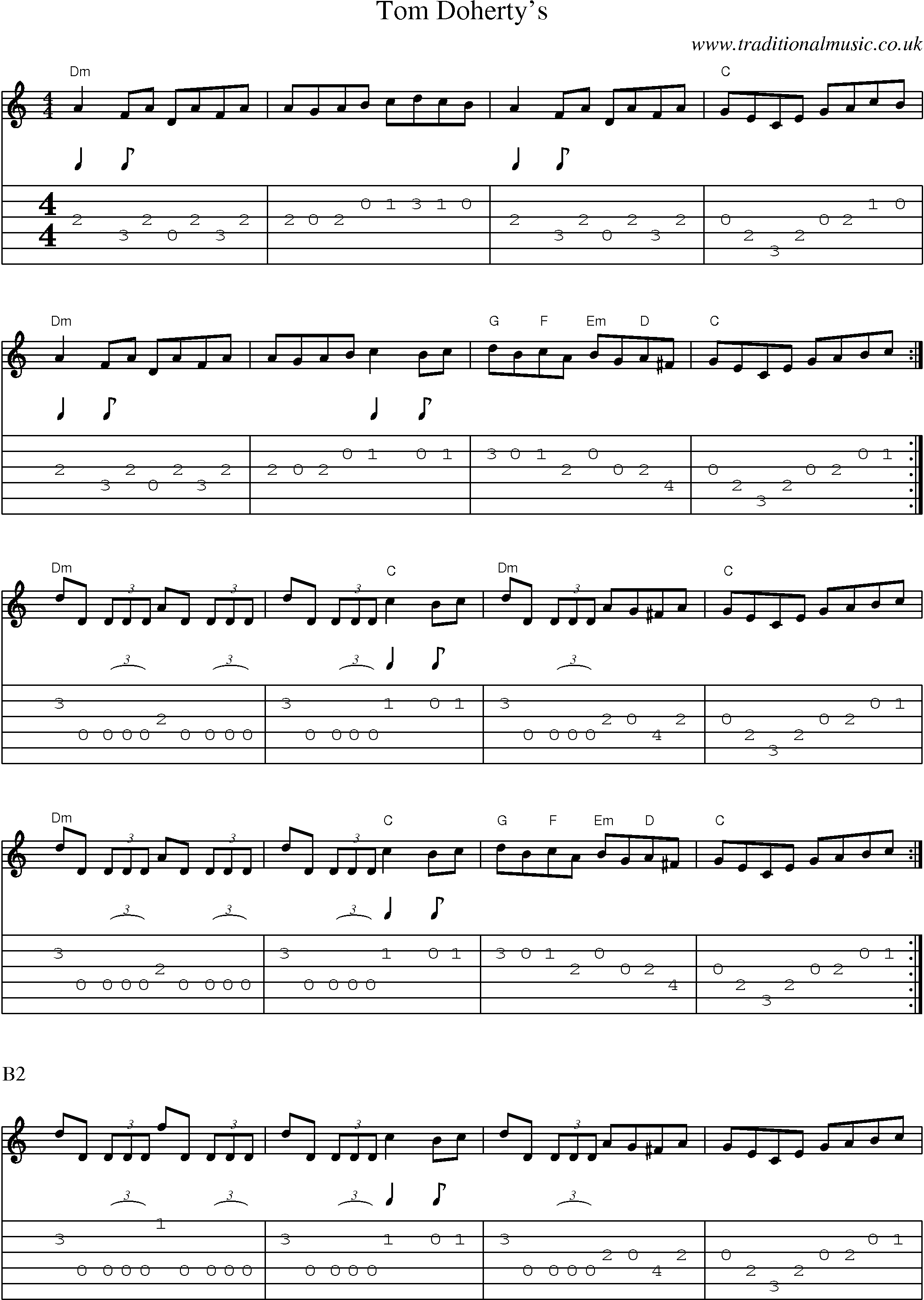 Music Score and Guitar Tabs for Tom Dohertys