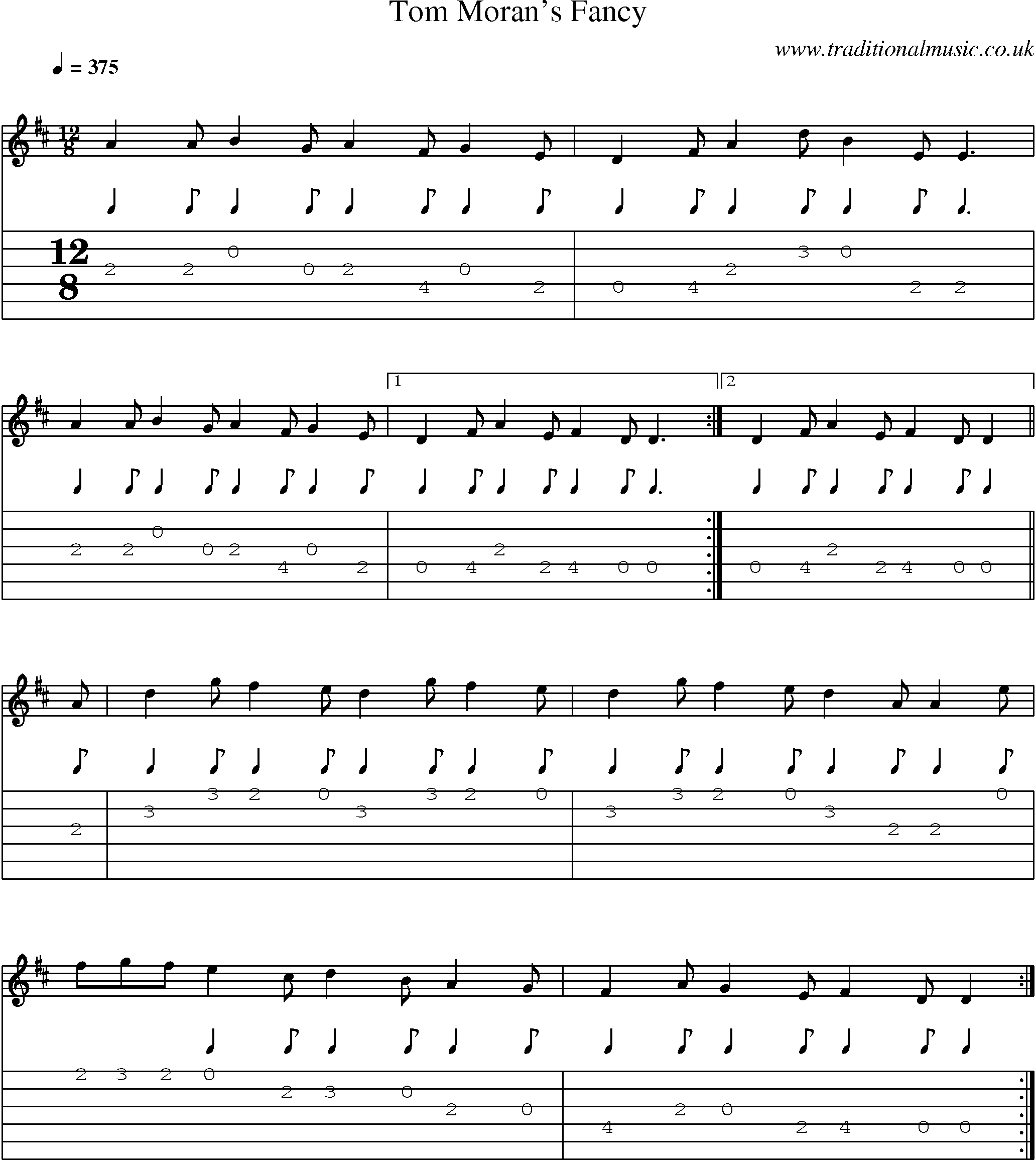 Music Score and Guitar Tabs for Tom Morans Fancy