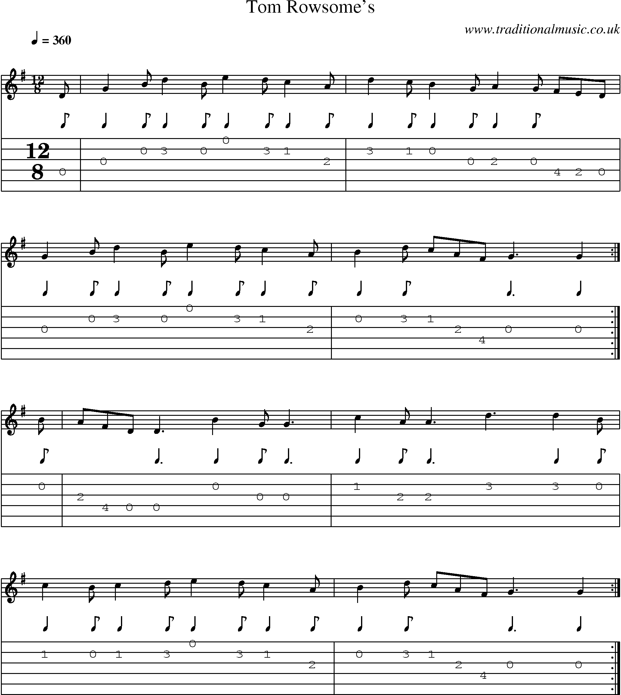 Music Score and Guitar Tabs for Tom Rowsomes