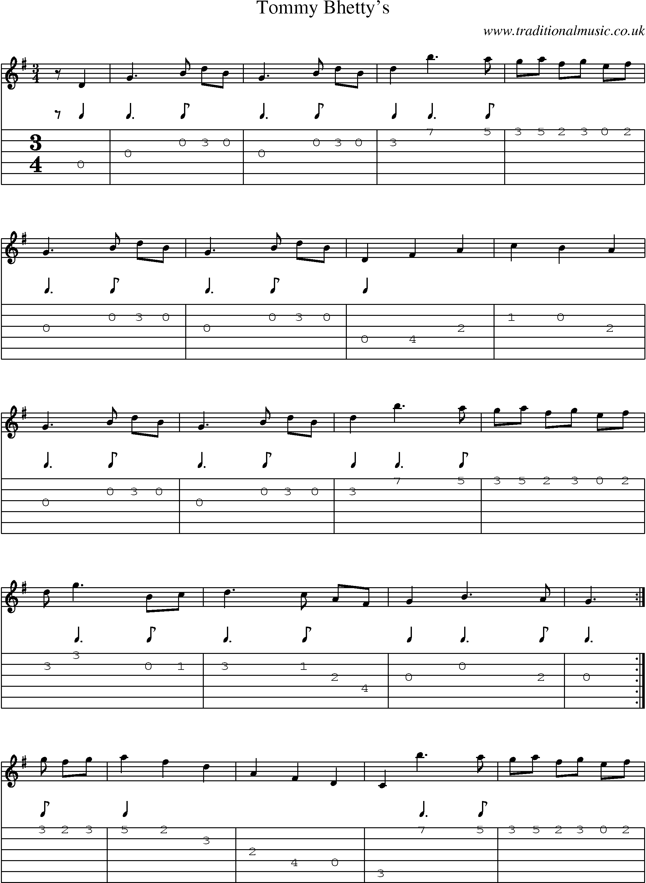 Music Score and Guitar Tabs for Tommy Bhettys