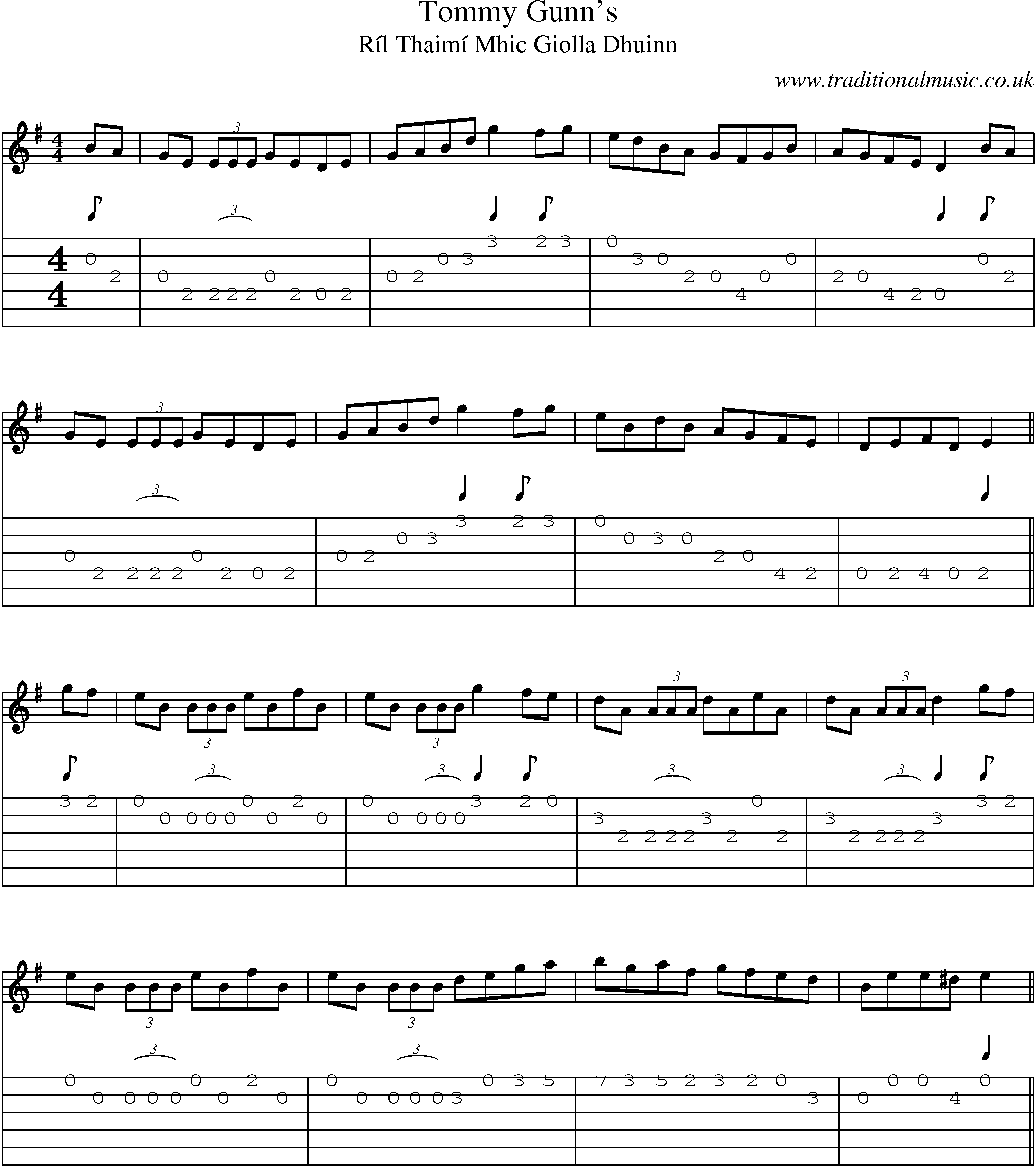 Music Score and Guitar Tabs for Tommy Gunns