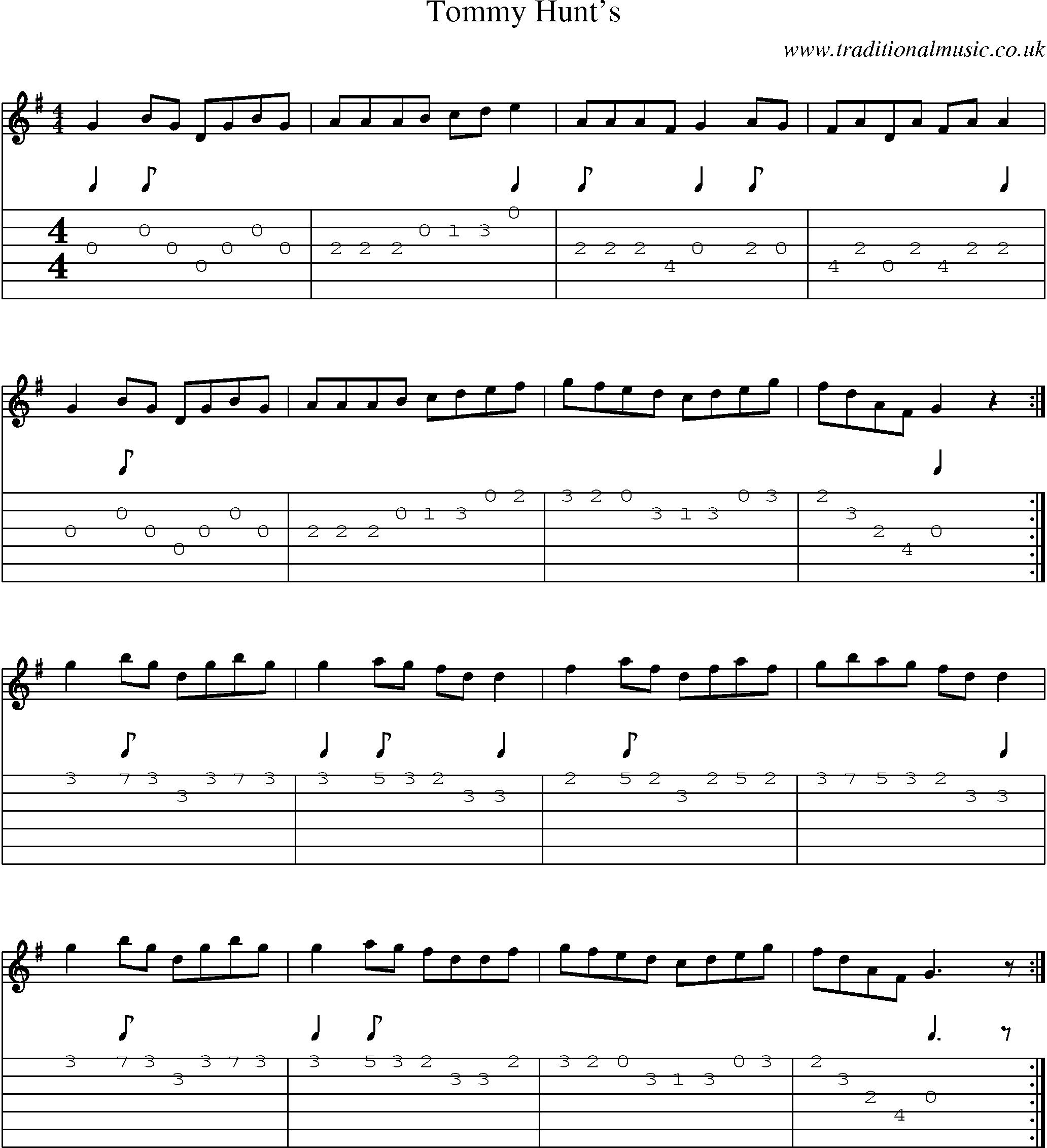 Music Score and Guitar Tabs for Tommy Hunts