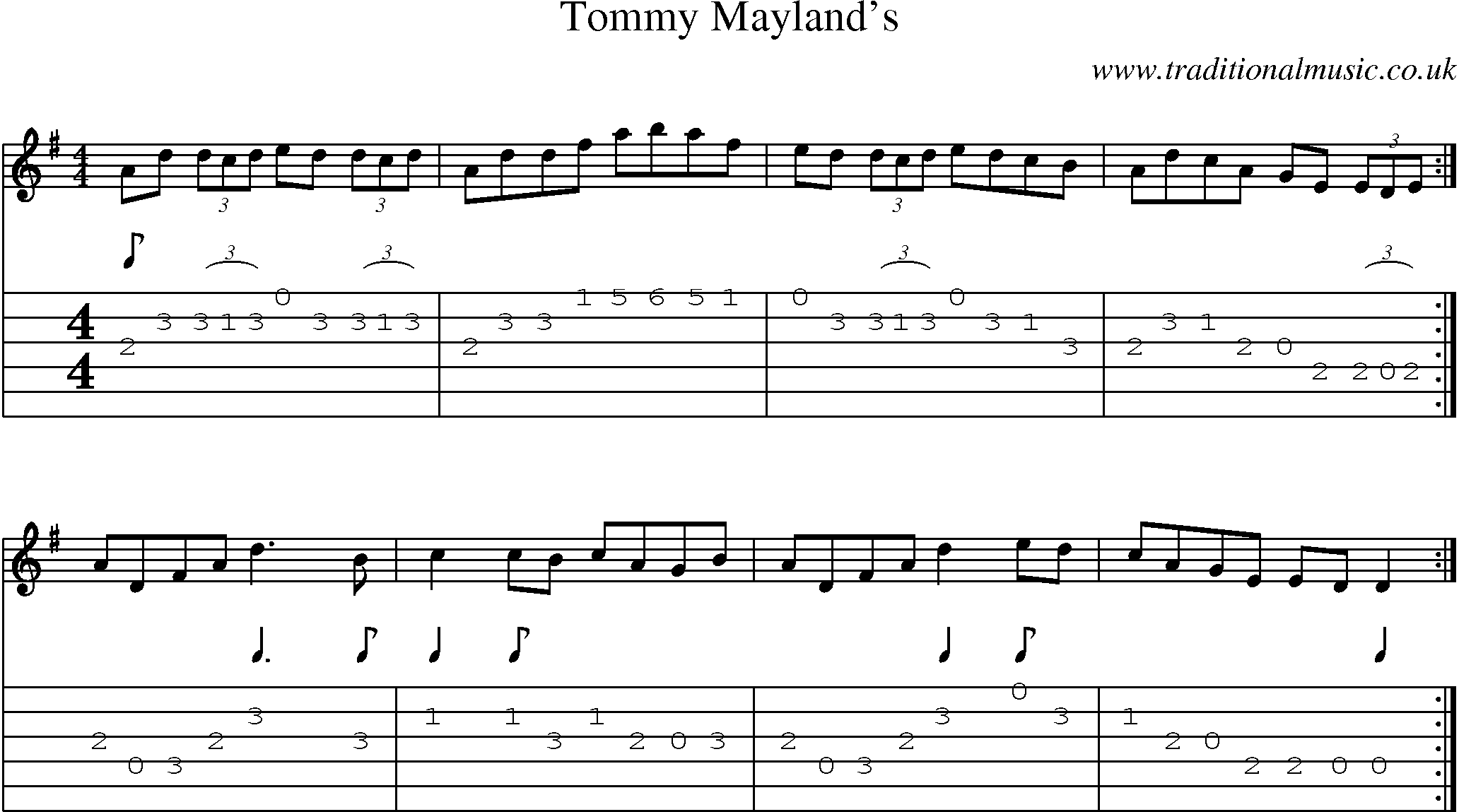 Music Score and Guitar Tabs for Tommy Maylands