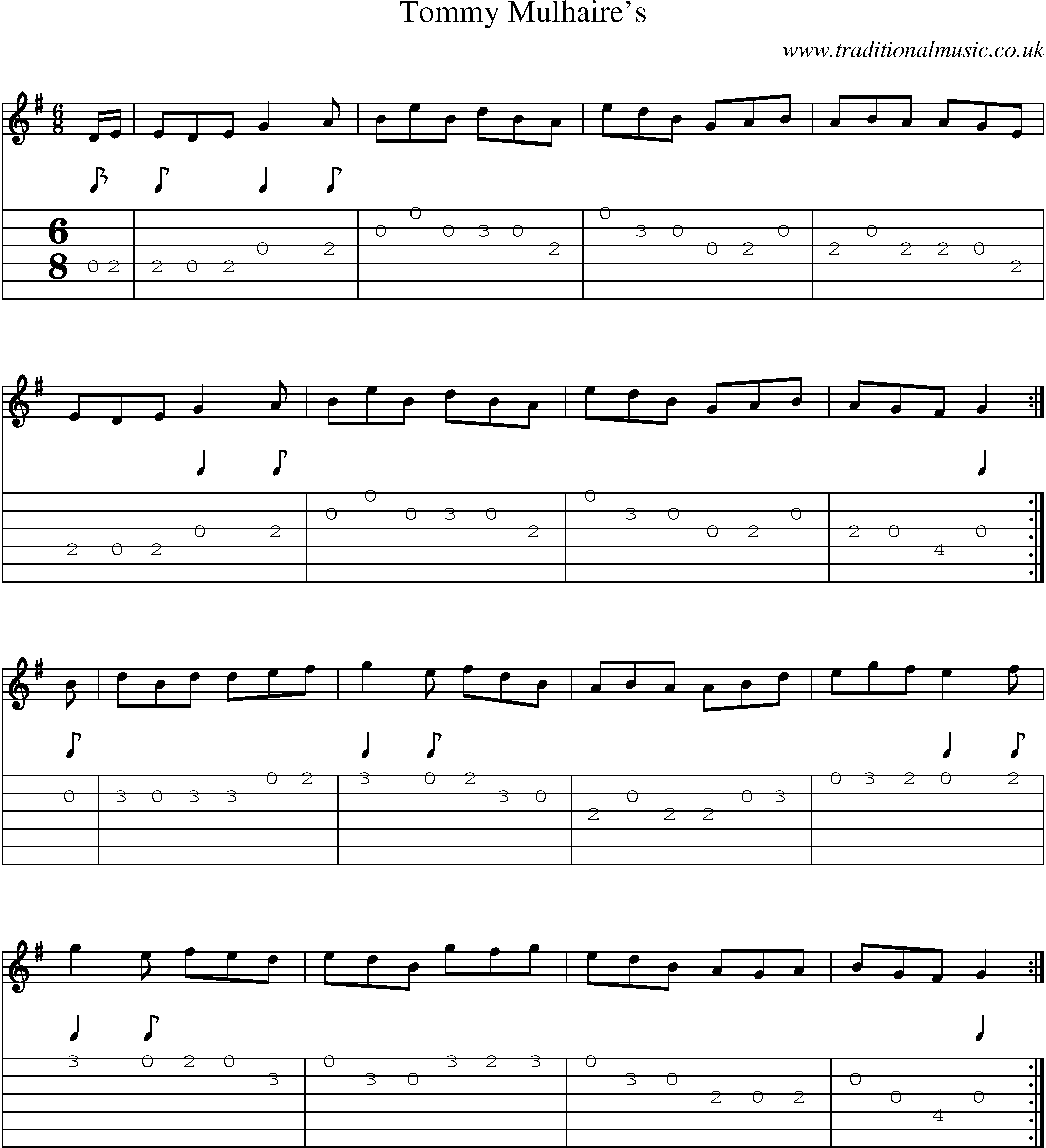 Music Score and Guitar Tabs for Tommy Mulhaires