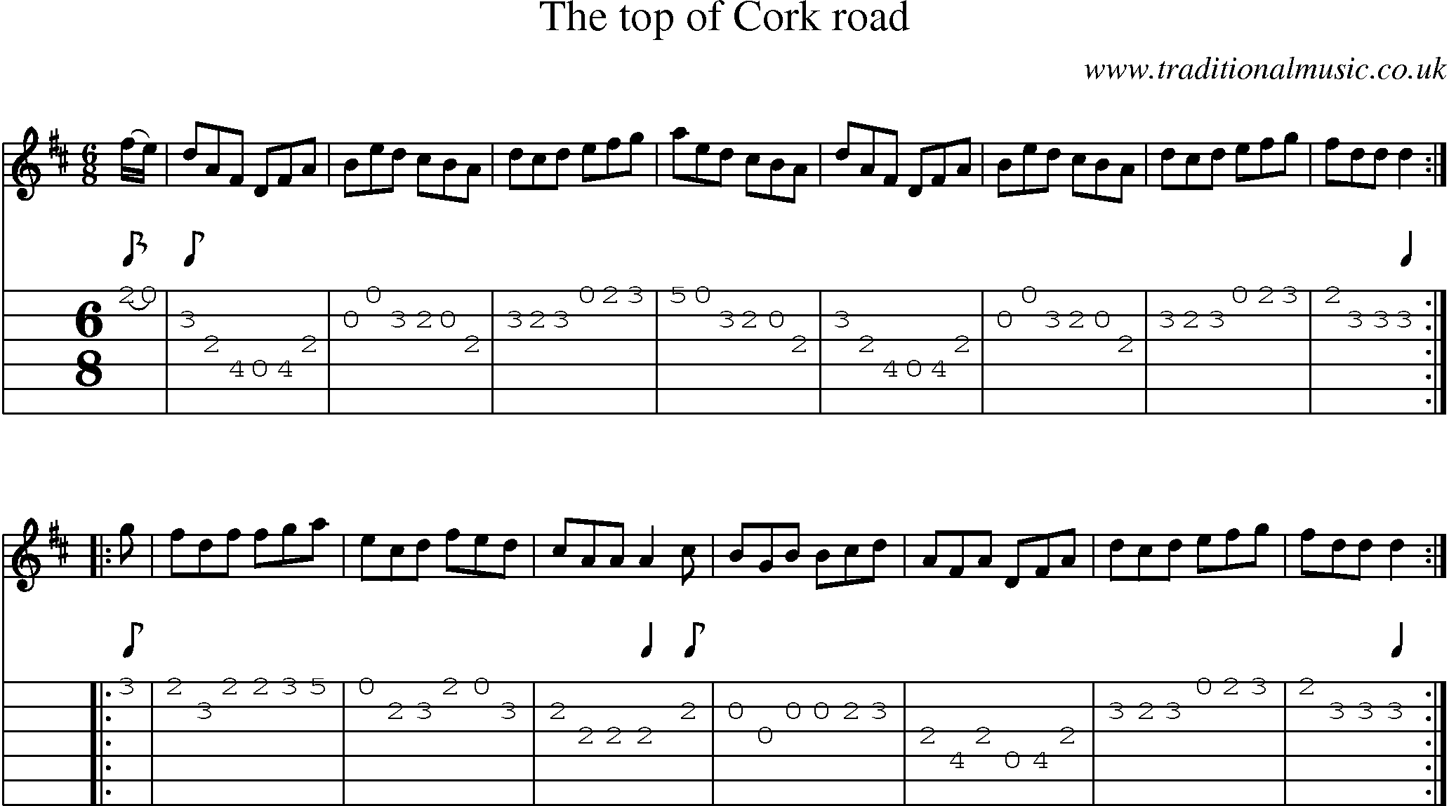 Music Score and Guitar Tabs for Top Of Cork Road