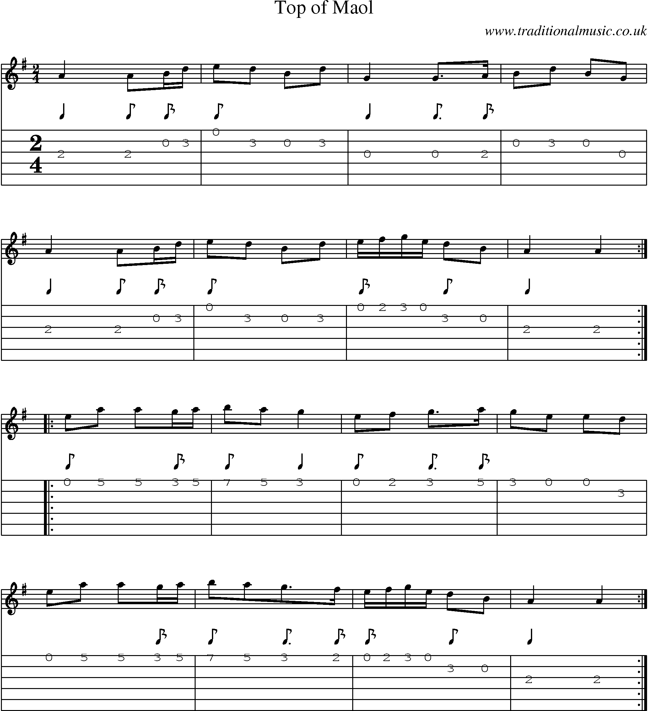 Music Score and Guitar Tabs for Top Of Maol
