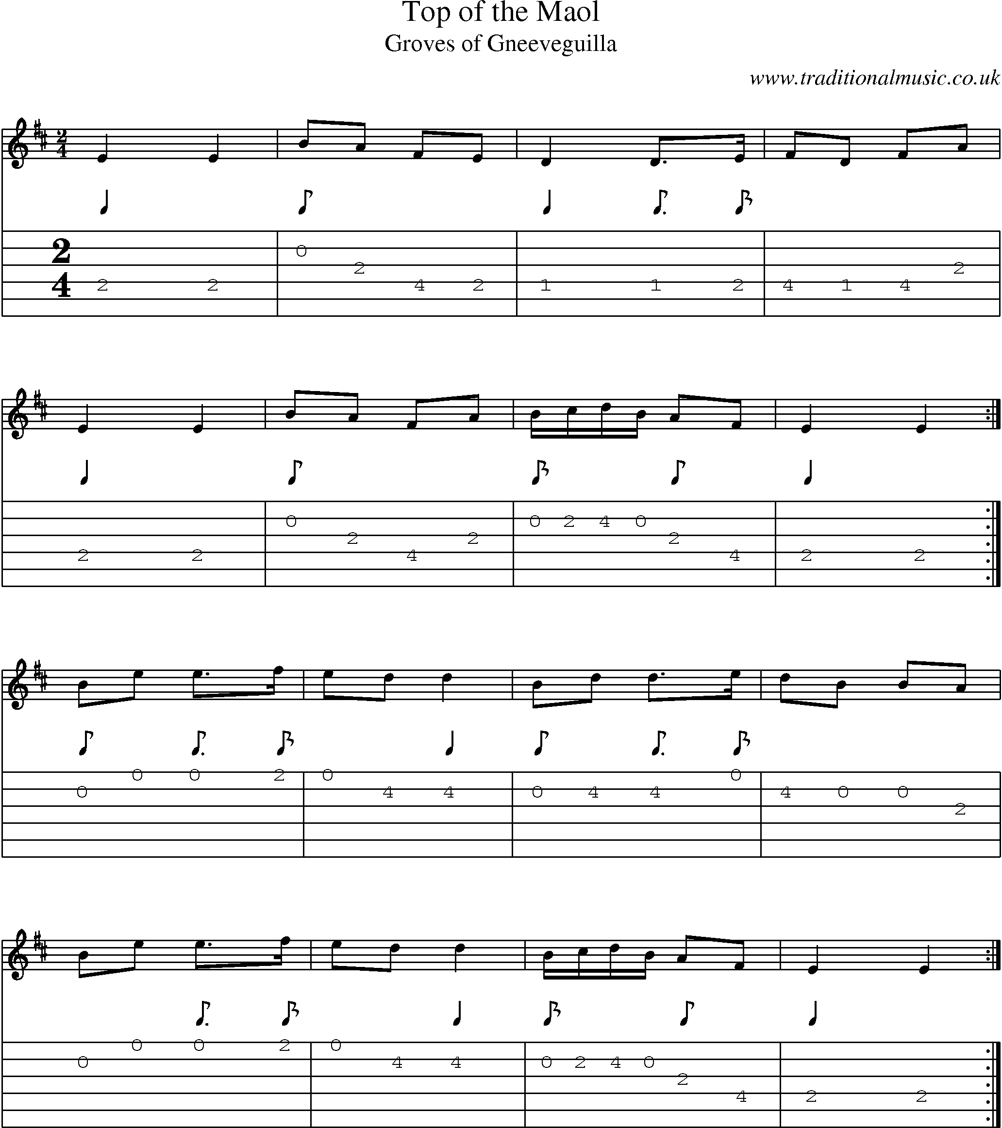 Music Score and Guitar Tabs for Top Of The Maol