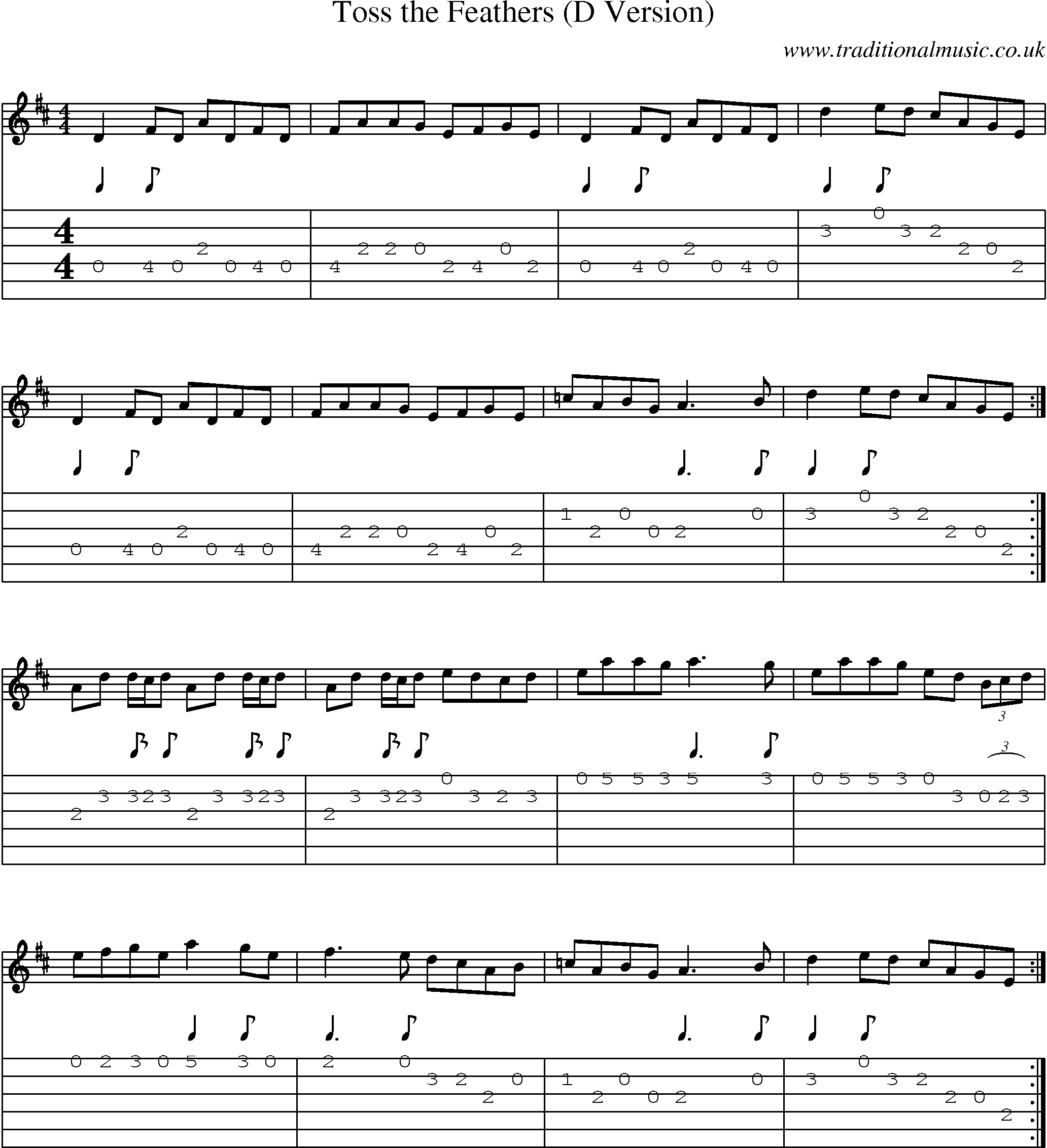 Music Score and Guitar Tabs for Toss Feathers (d Version)