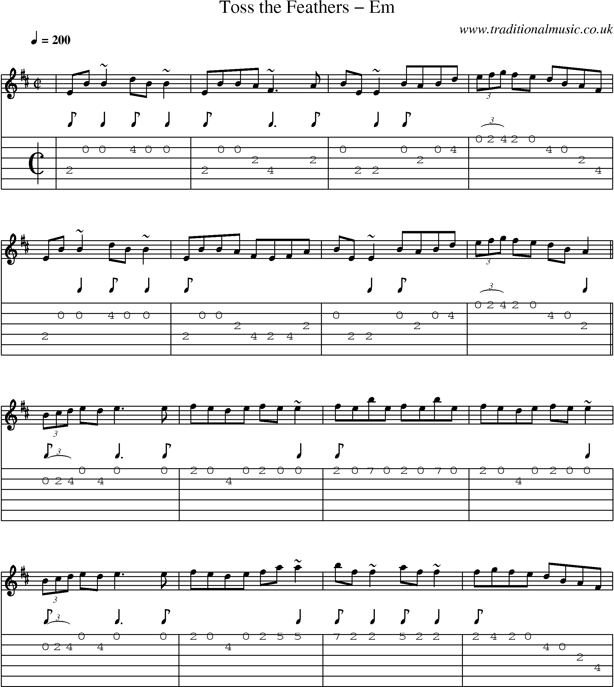 Music Score and Guitar Tabs for Toss Feathers Em