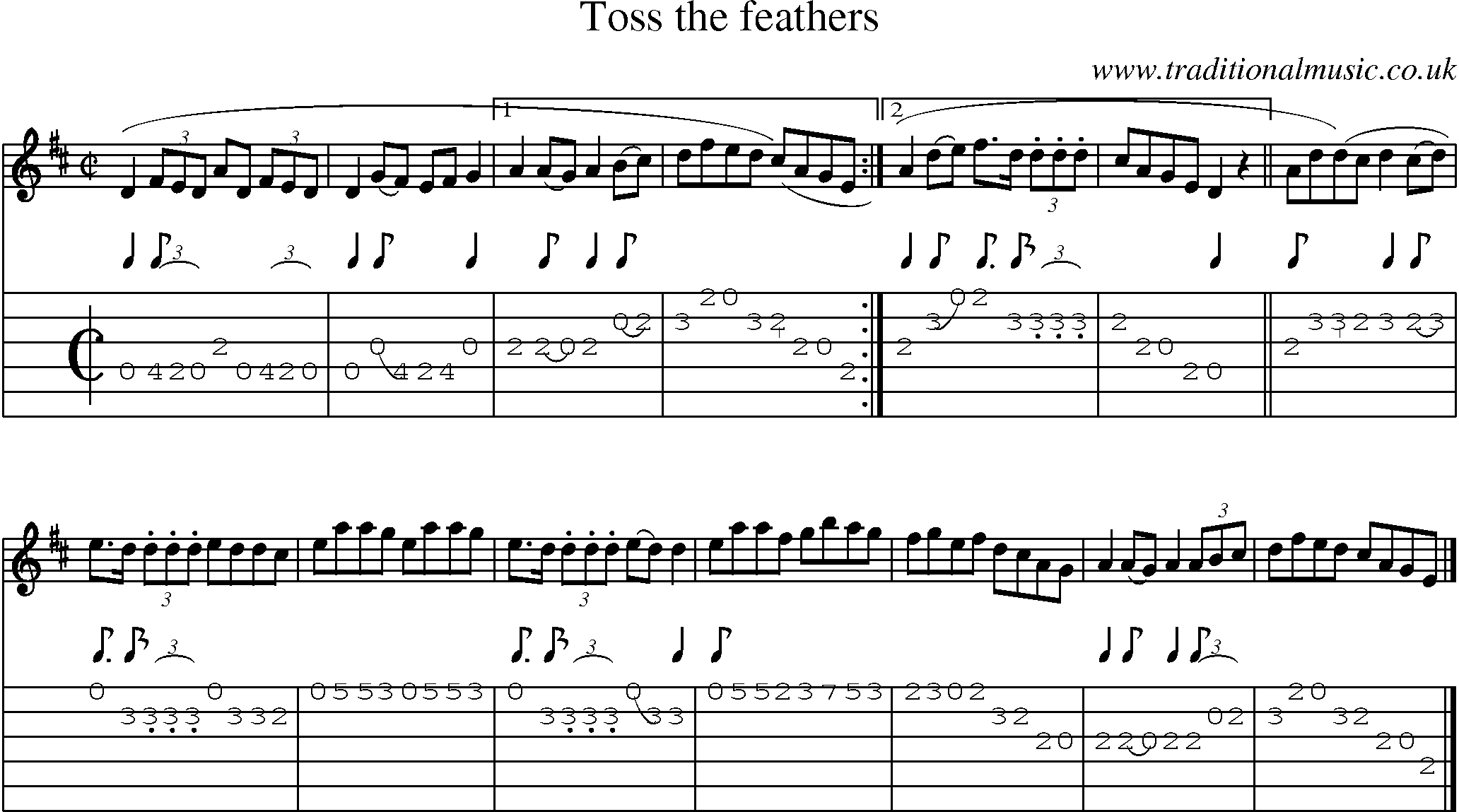 Music Score and Guitar Tabs for Toss The Feathers