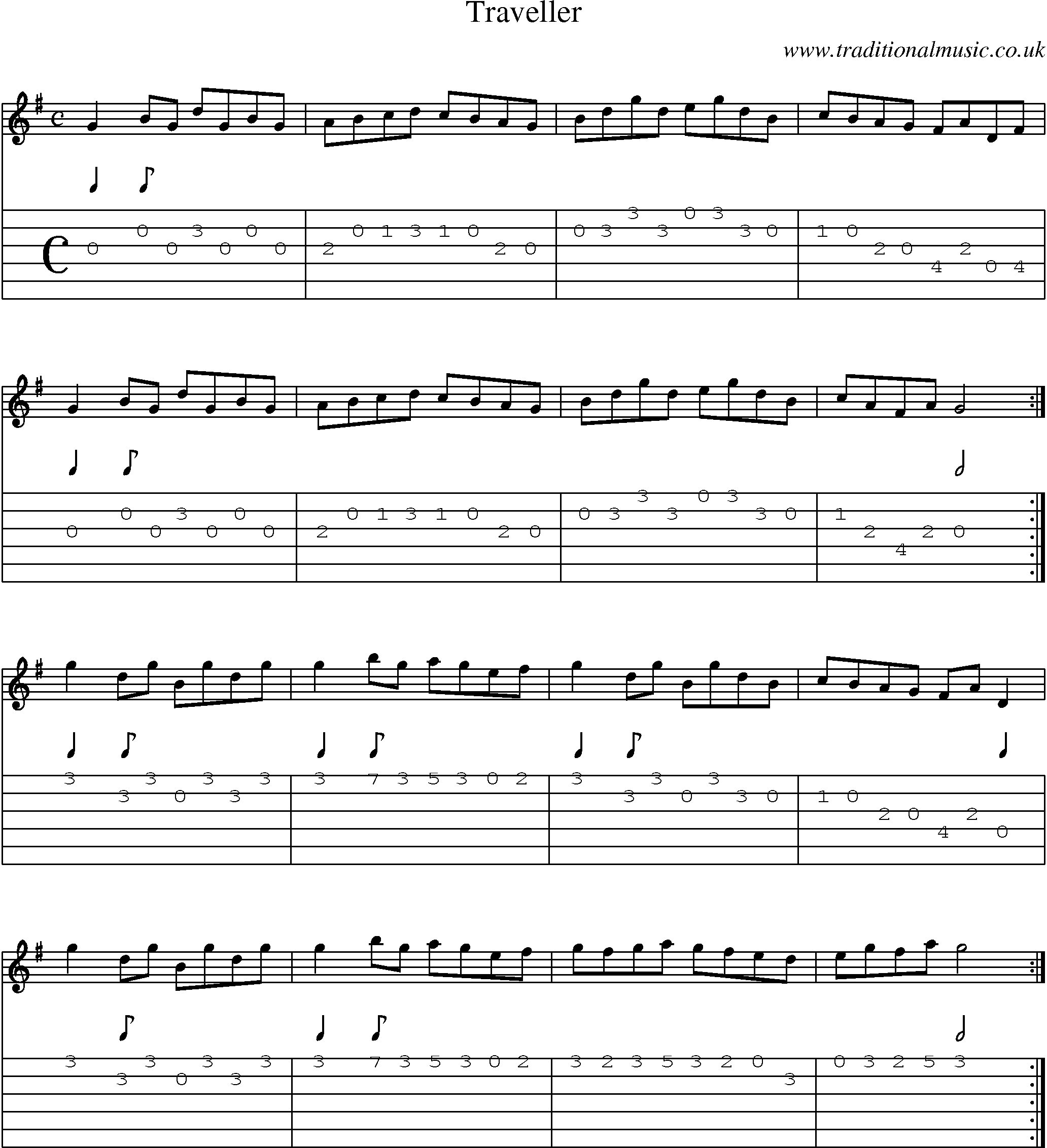 Music Score and Guitar Tabs for Traveller
