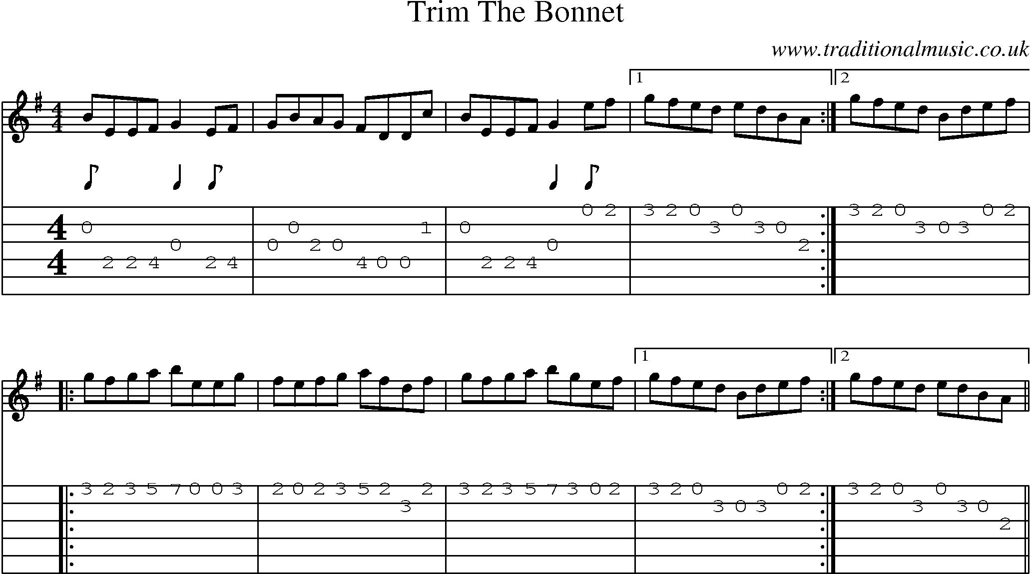Music Score and Guitar Tabs for Trim Bonnet