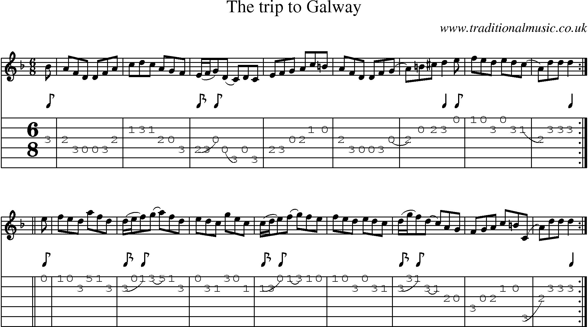 Music Score and Guitar Tabs for Trip To Galway