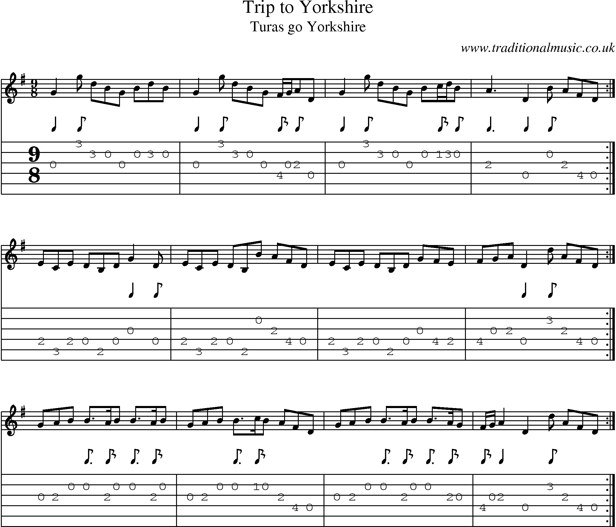 Music Score and Guitar Tabs for Trip To Yorkshire