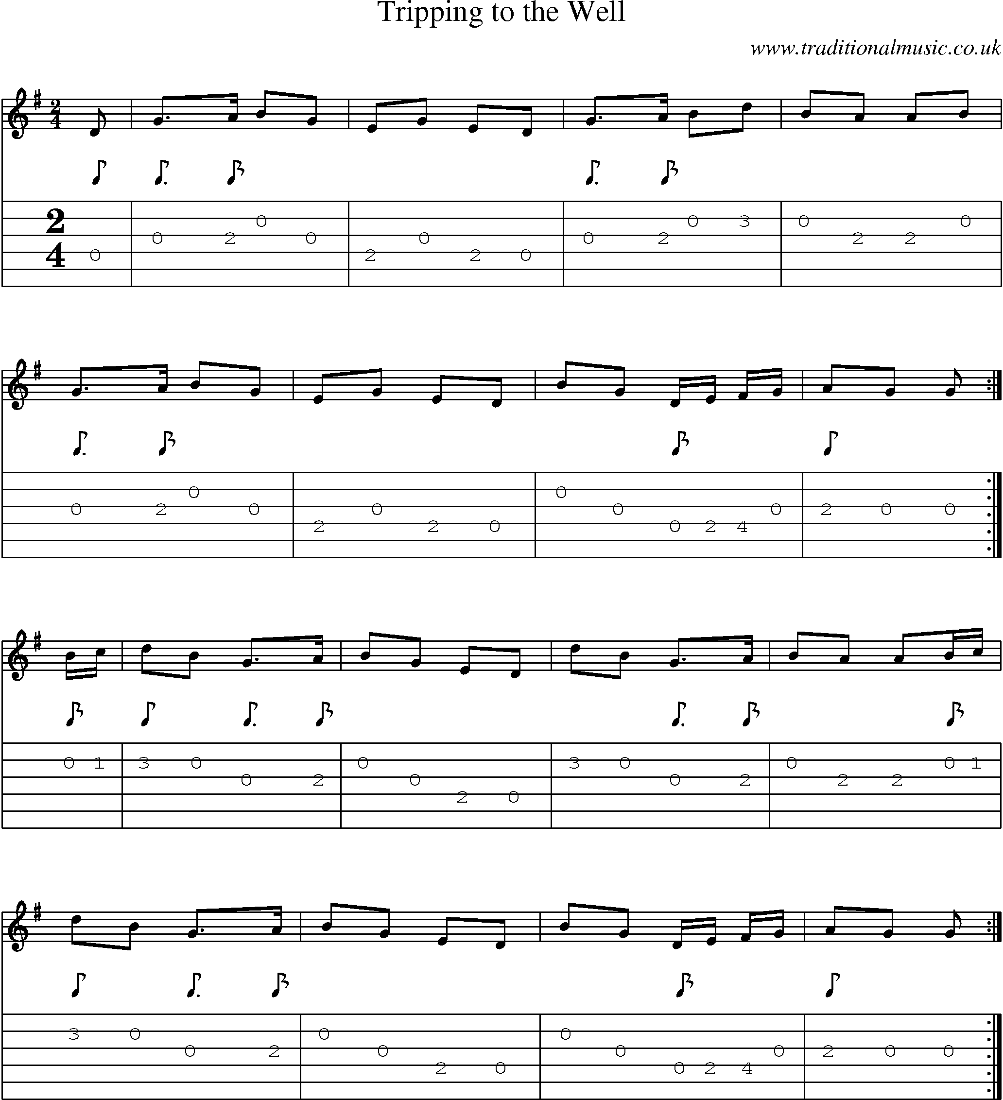 Music Score and Guitar Tabs for Tripping To Well
