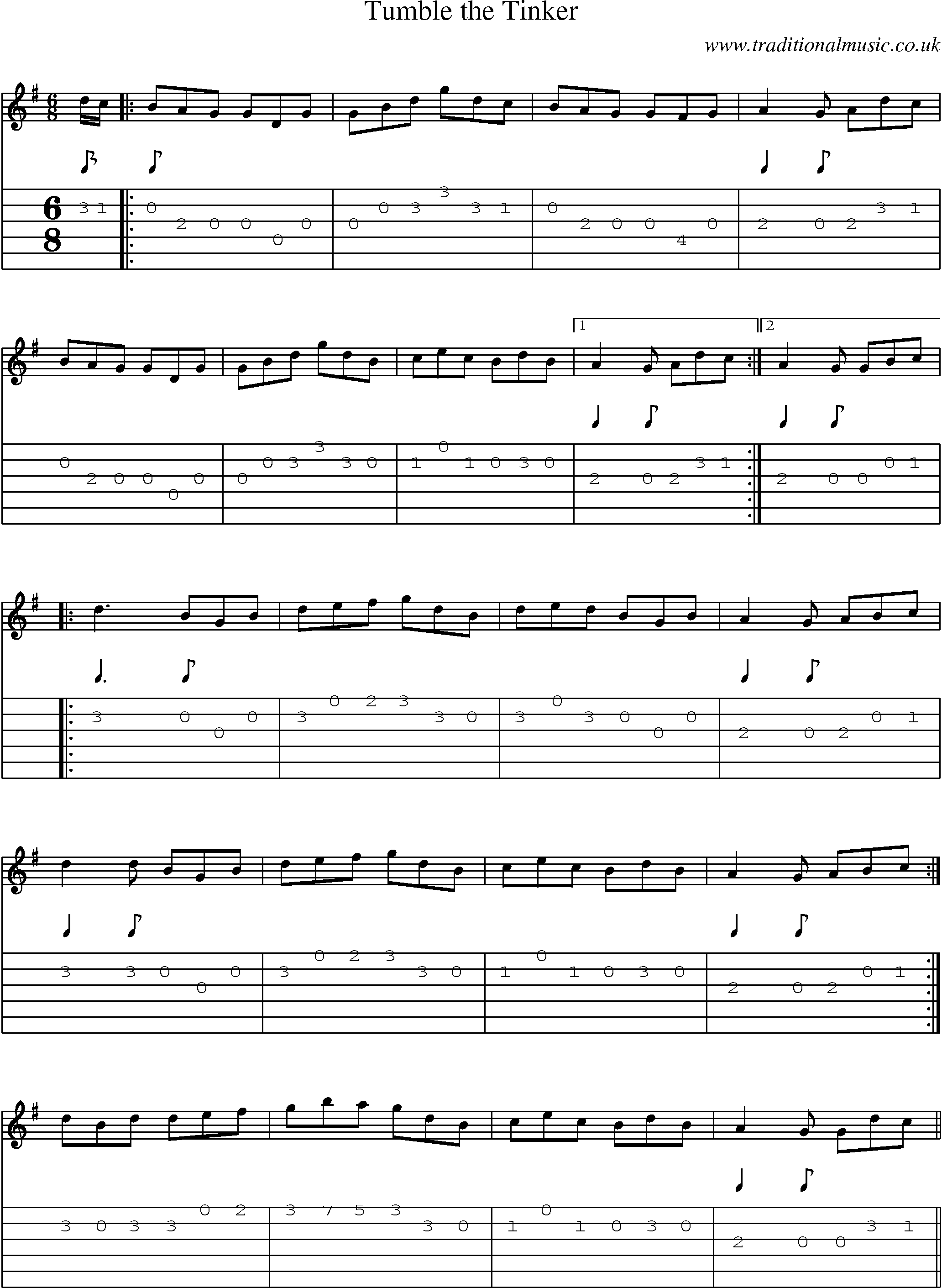 Music Score and Guitar Tabs for Tumble Tinker