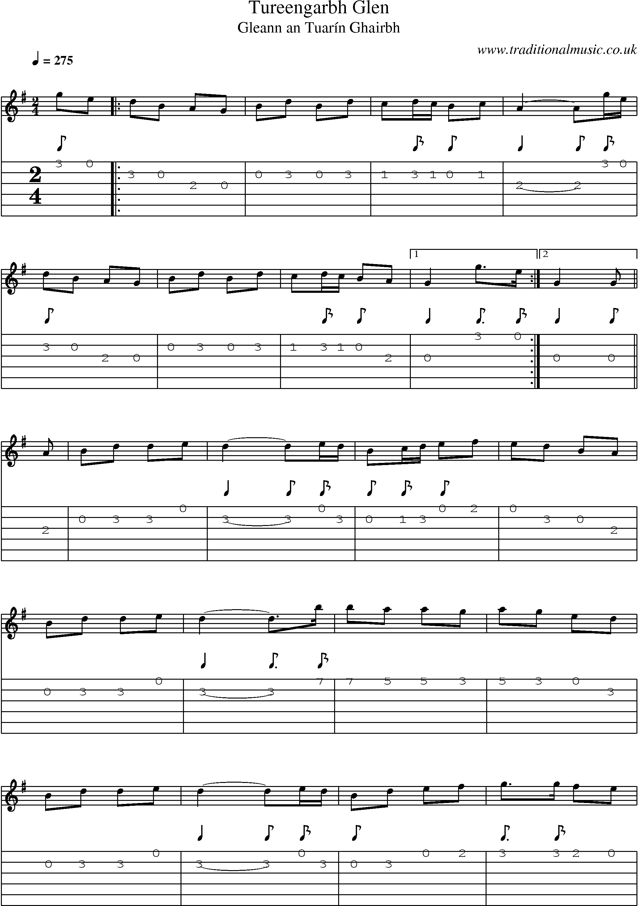 Music Score and Guitar Tabs for Tureengarbh Glen