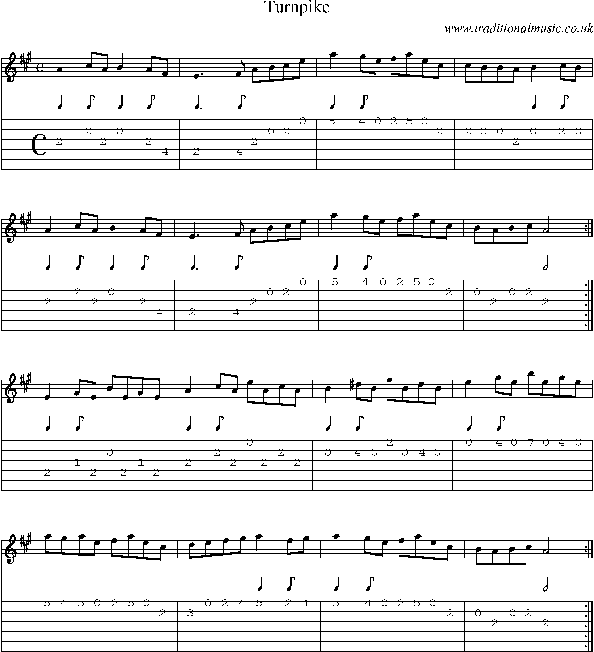 Music Score and Guitar Tabs for Turnpike