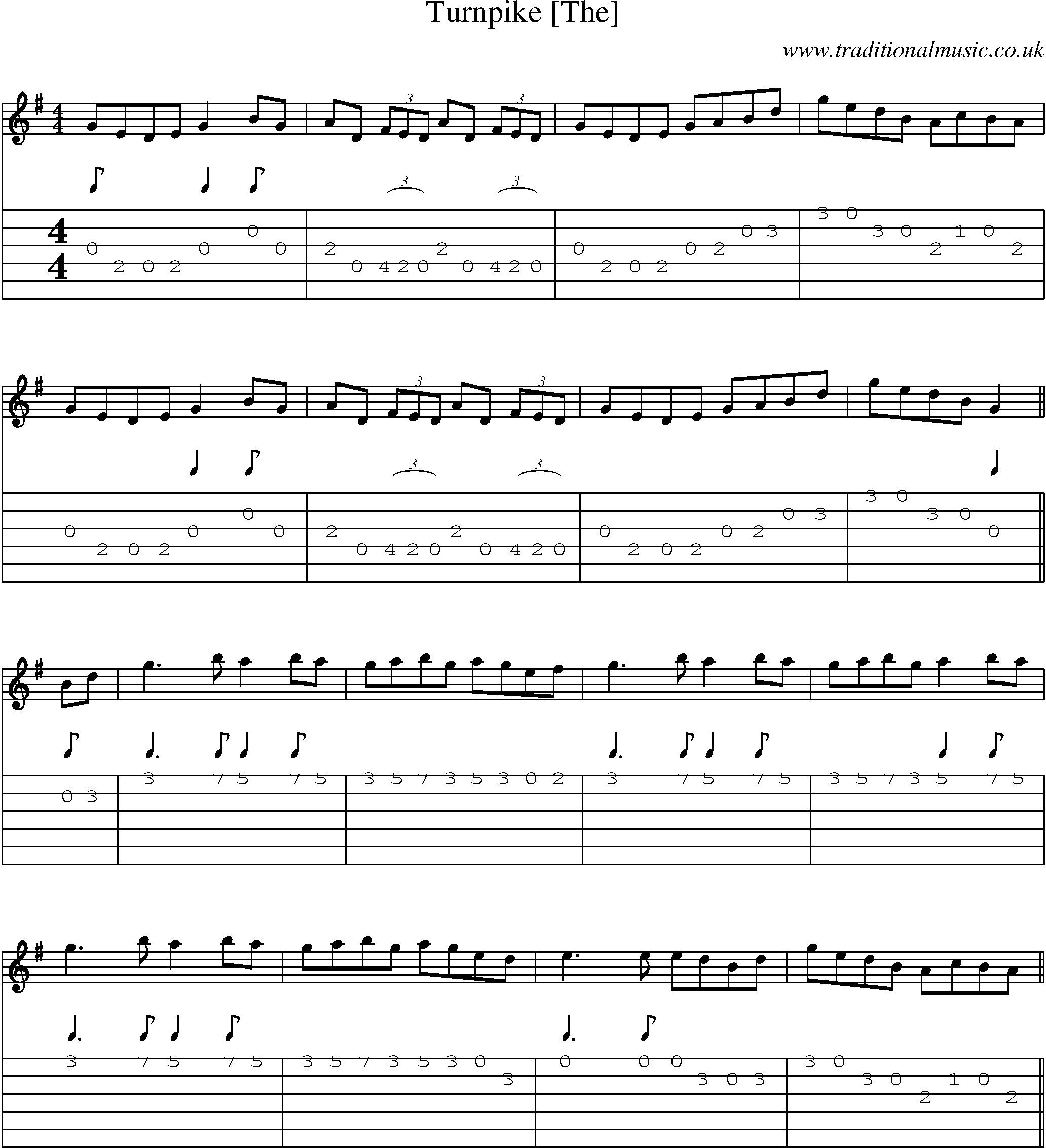 Music Score and Guitar Tabs for Turnpike 