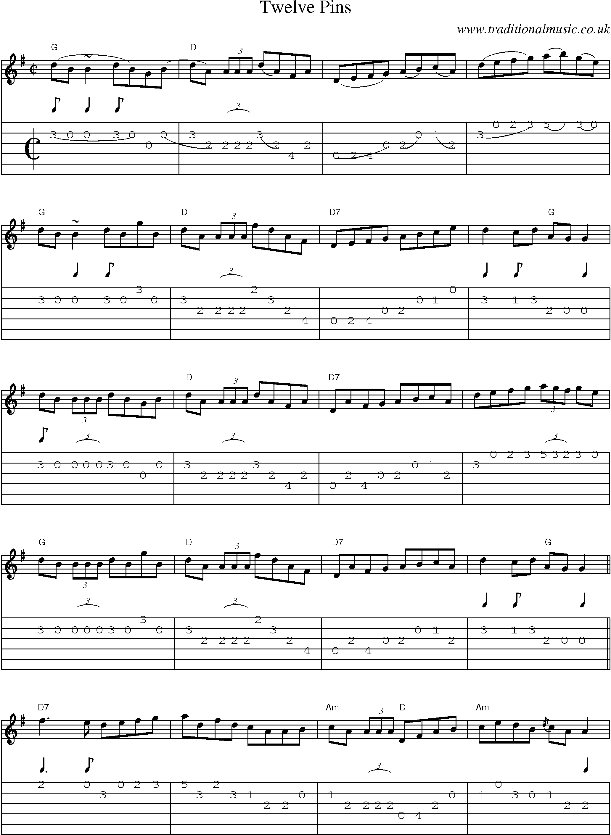 Music Score and Guitar Tabs for Twelve Pins