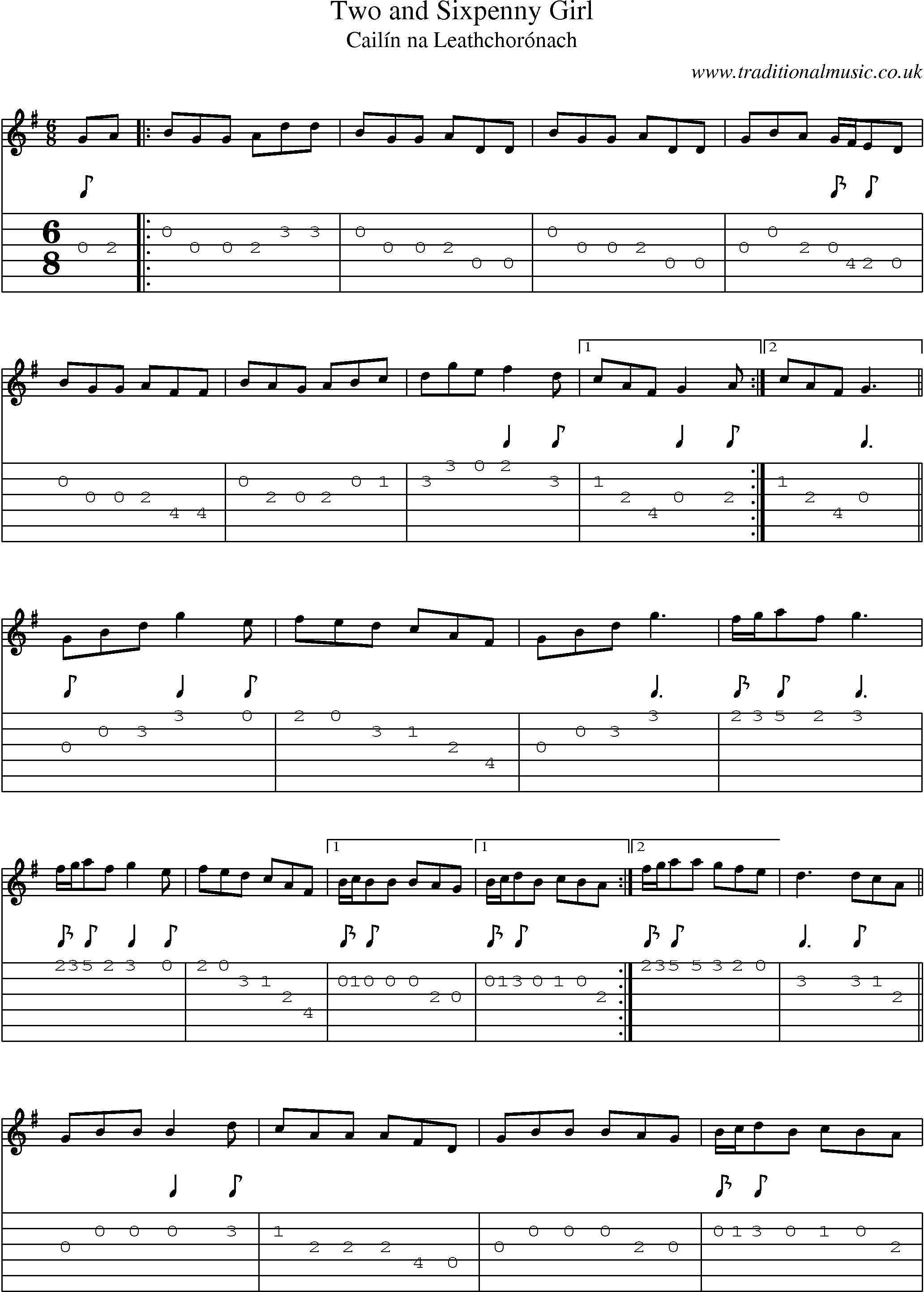 Music Score and Guitar Tabs for Two And Sixpenny Girl
