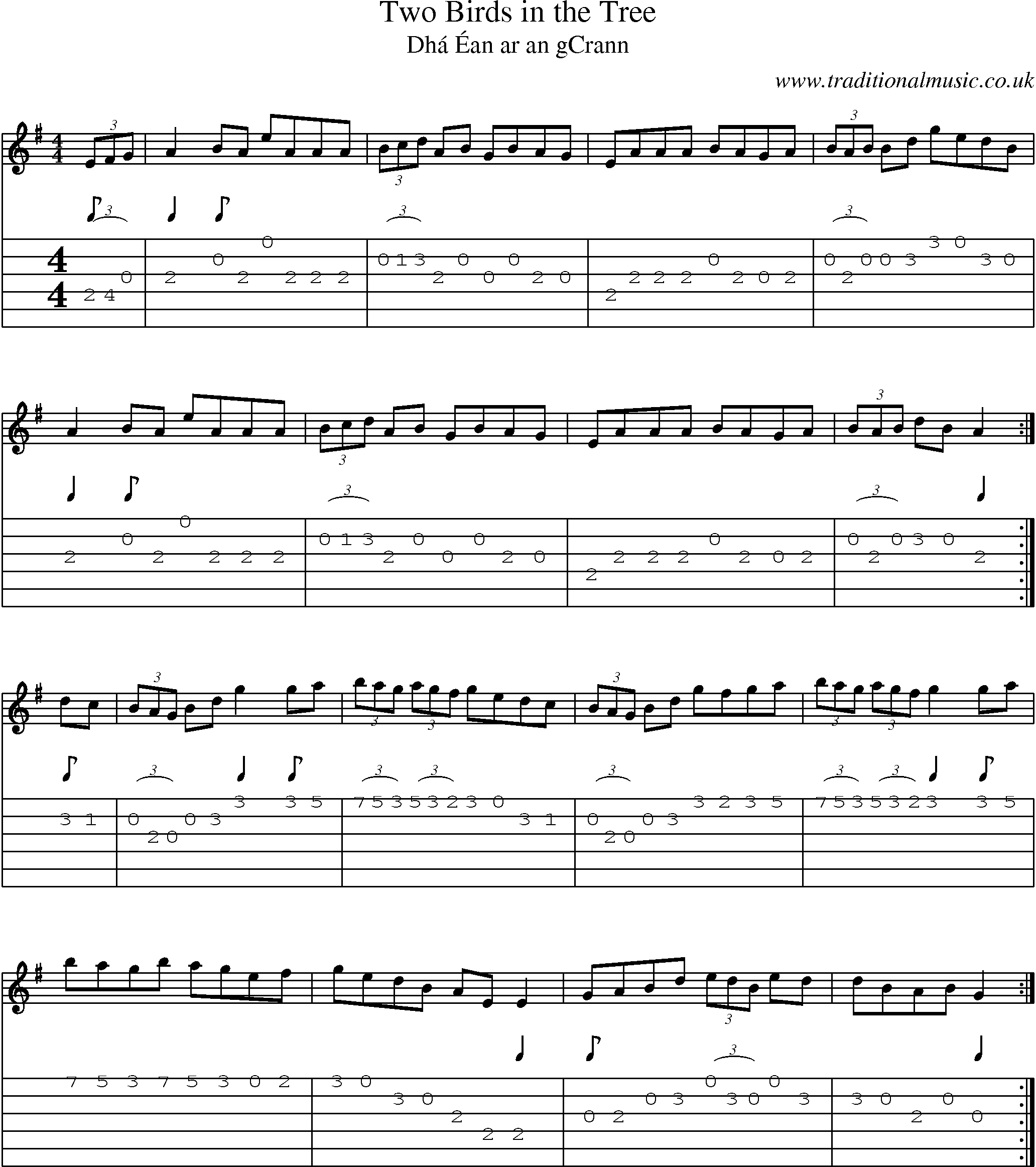 Music Score and Guitar Tabs for Two Birds In Tree