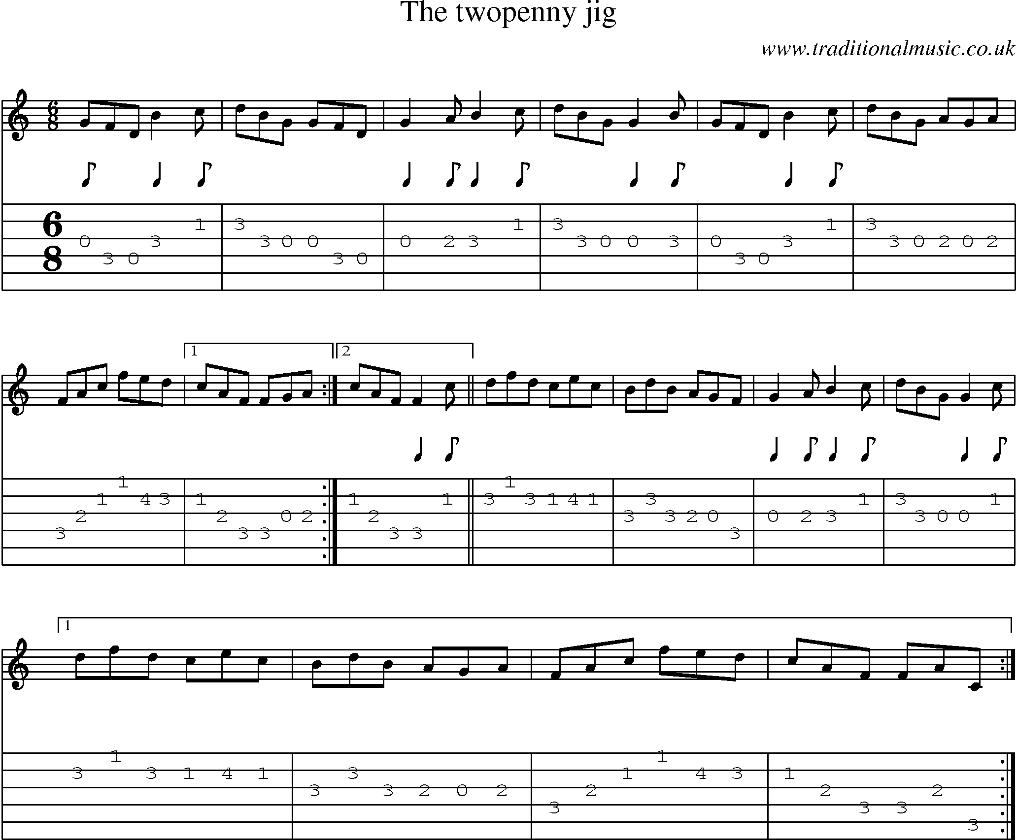 Music Score and Guitar Tabs for Twopenny Jig