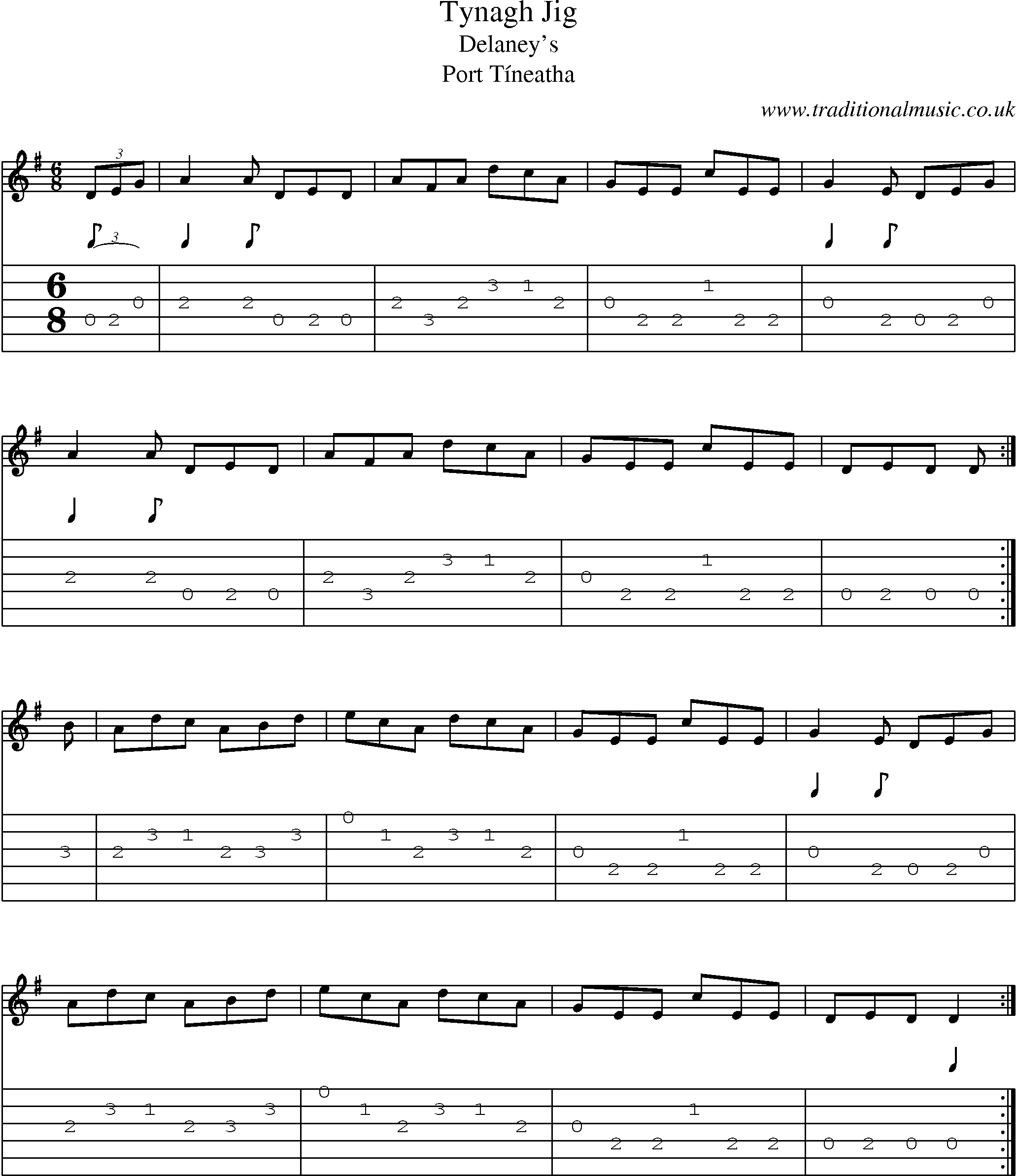 Music Score and Guitar Tabs for Tynagh Jig