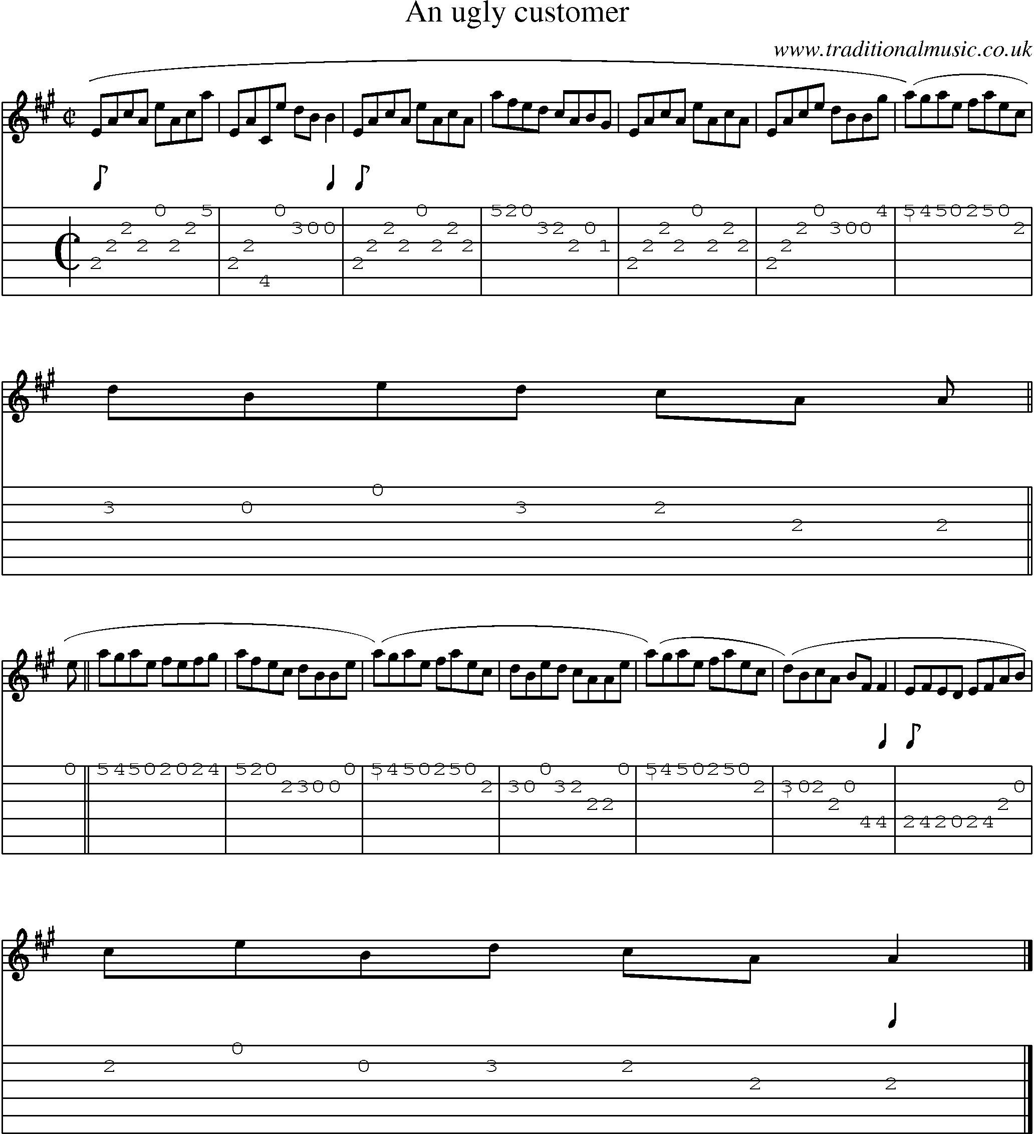 Music Score and Guitar Tabs for Ugly Customer