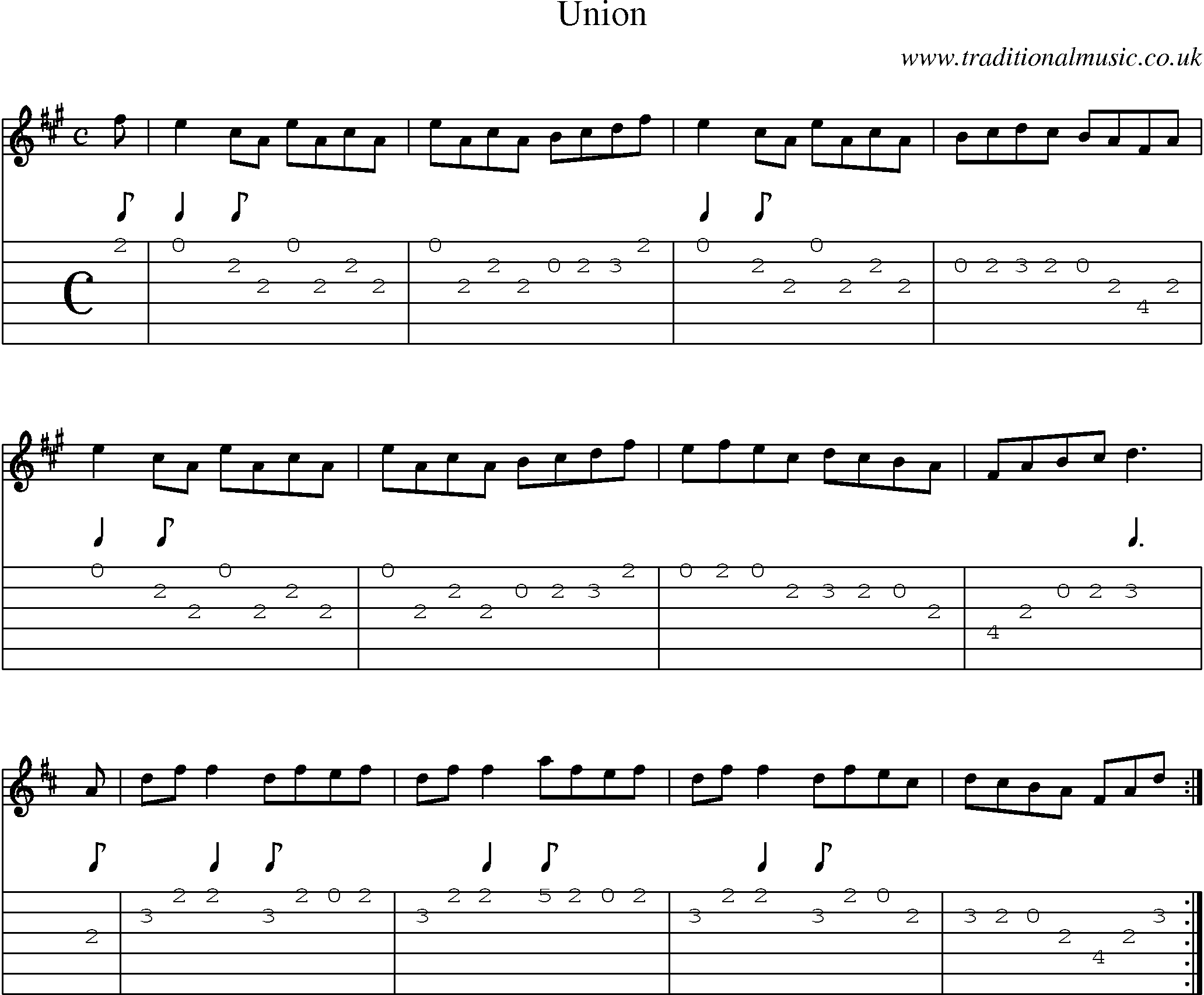 Music Score and Guitar Tabs for Union