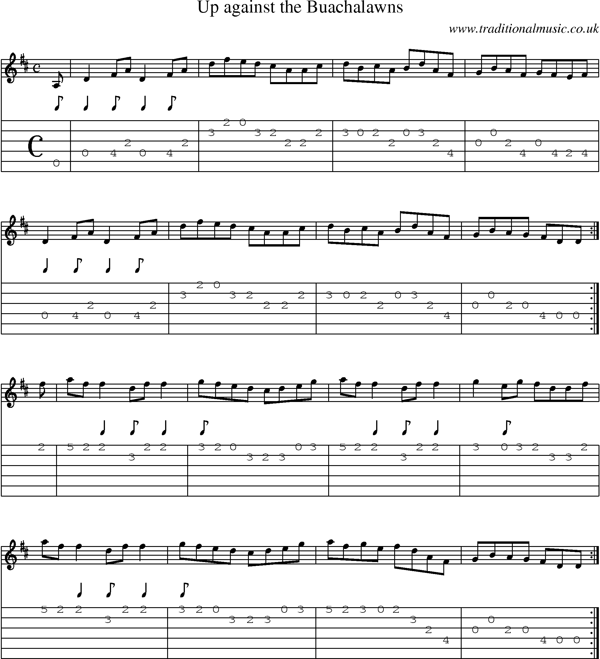 Music Score and Guitar Tabs for Up Against Buachalawns