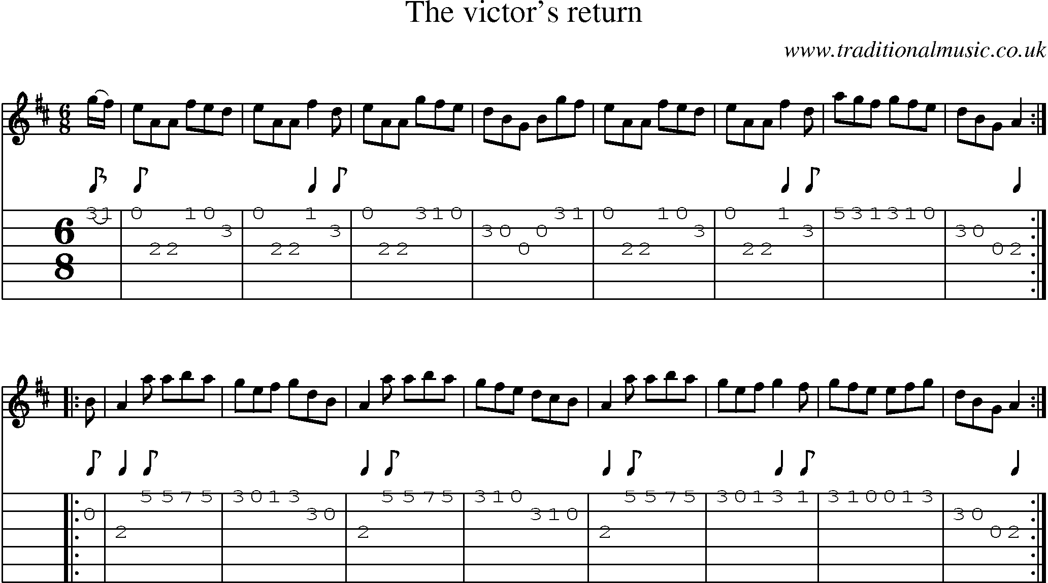 Music Score and Guitar Tabs for Victors Return