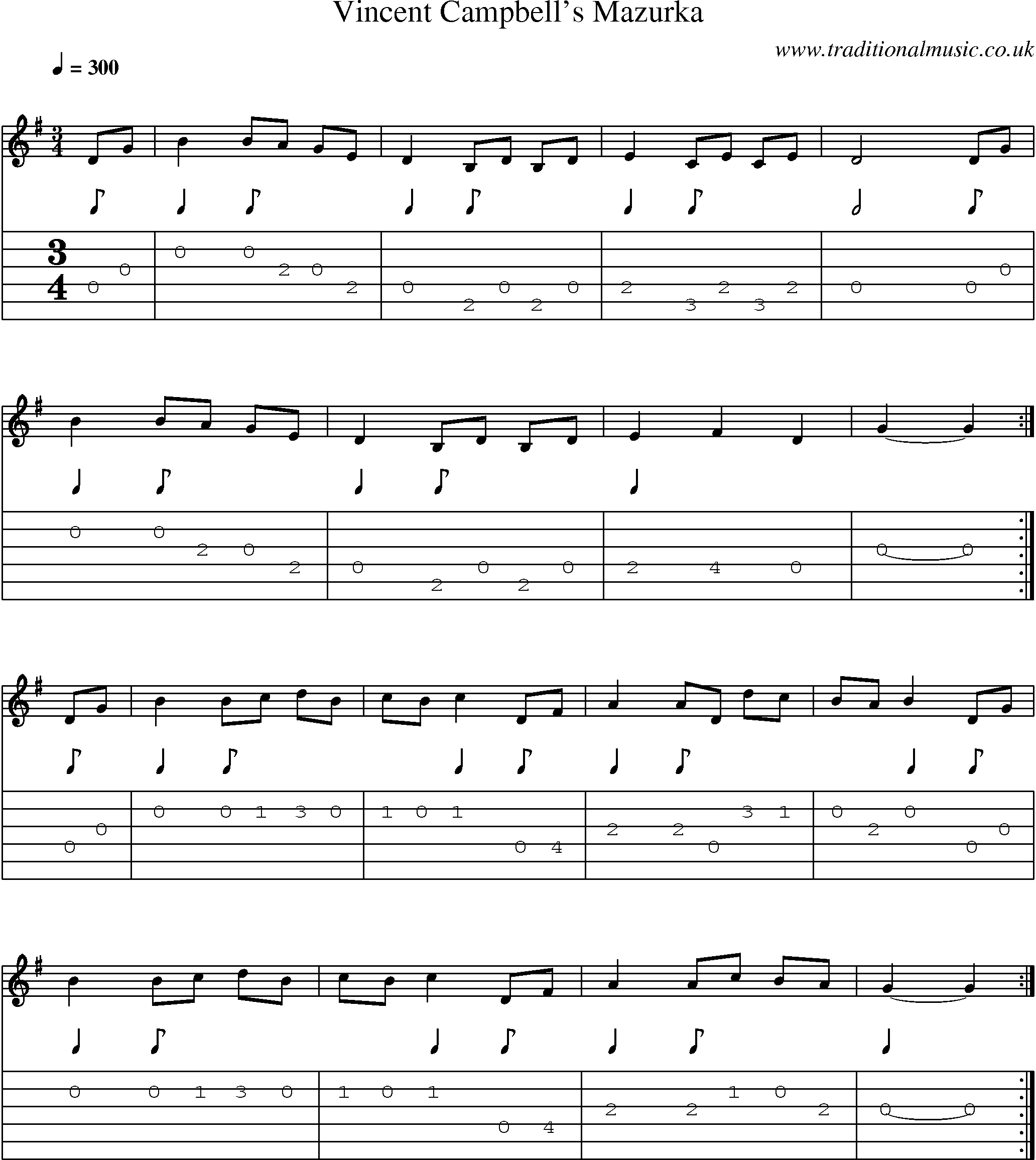 Music Score and Guitar Tabs for Vincent Campbells Mazurka