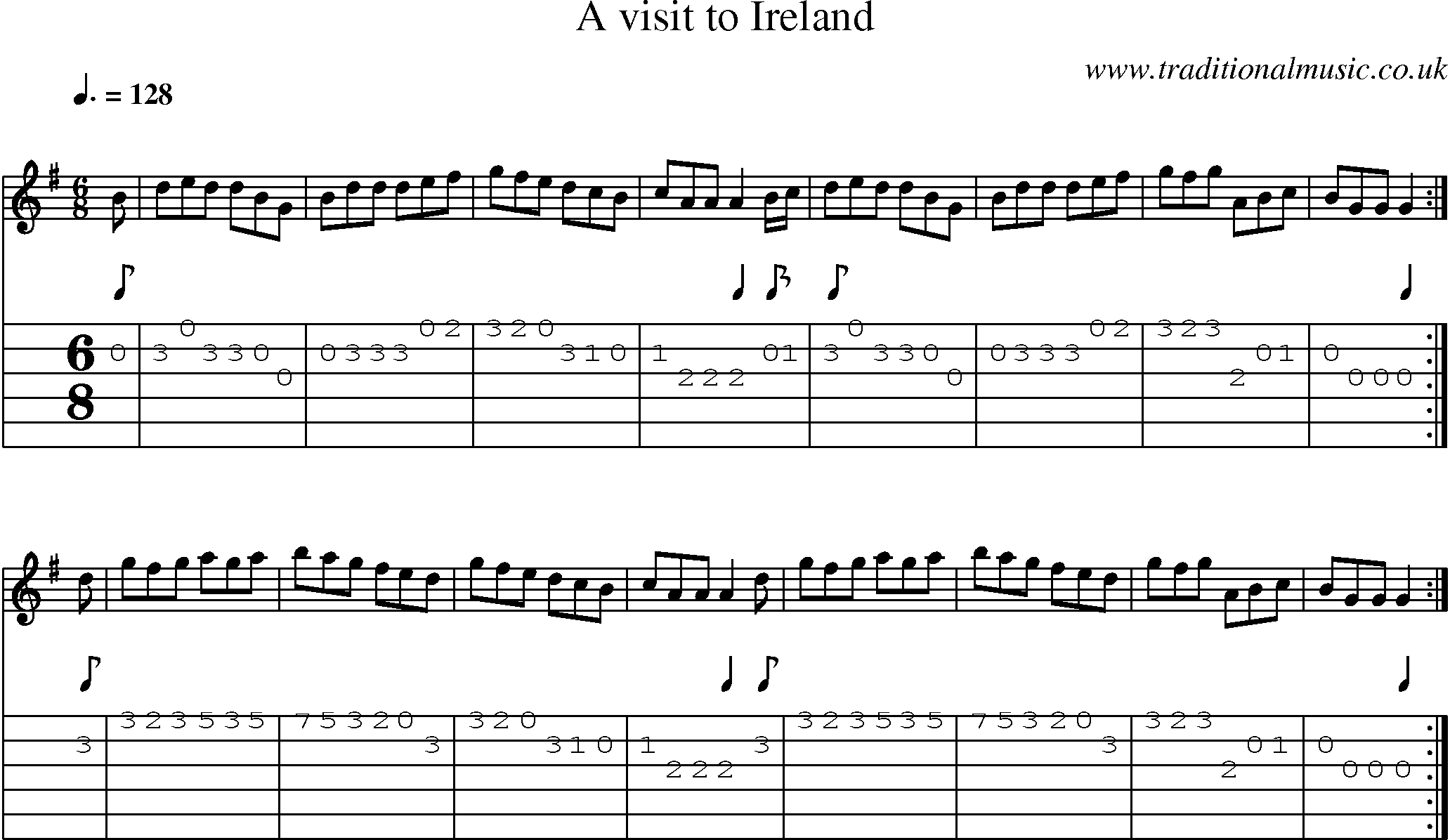 Music Score and Guitar Tabs for Visit To Ireland