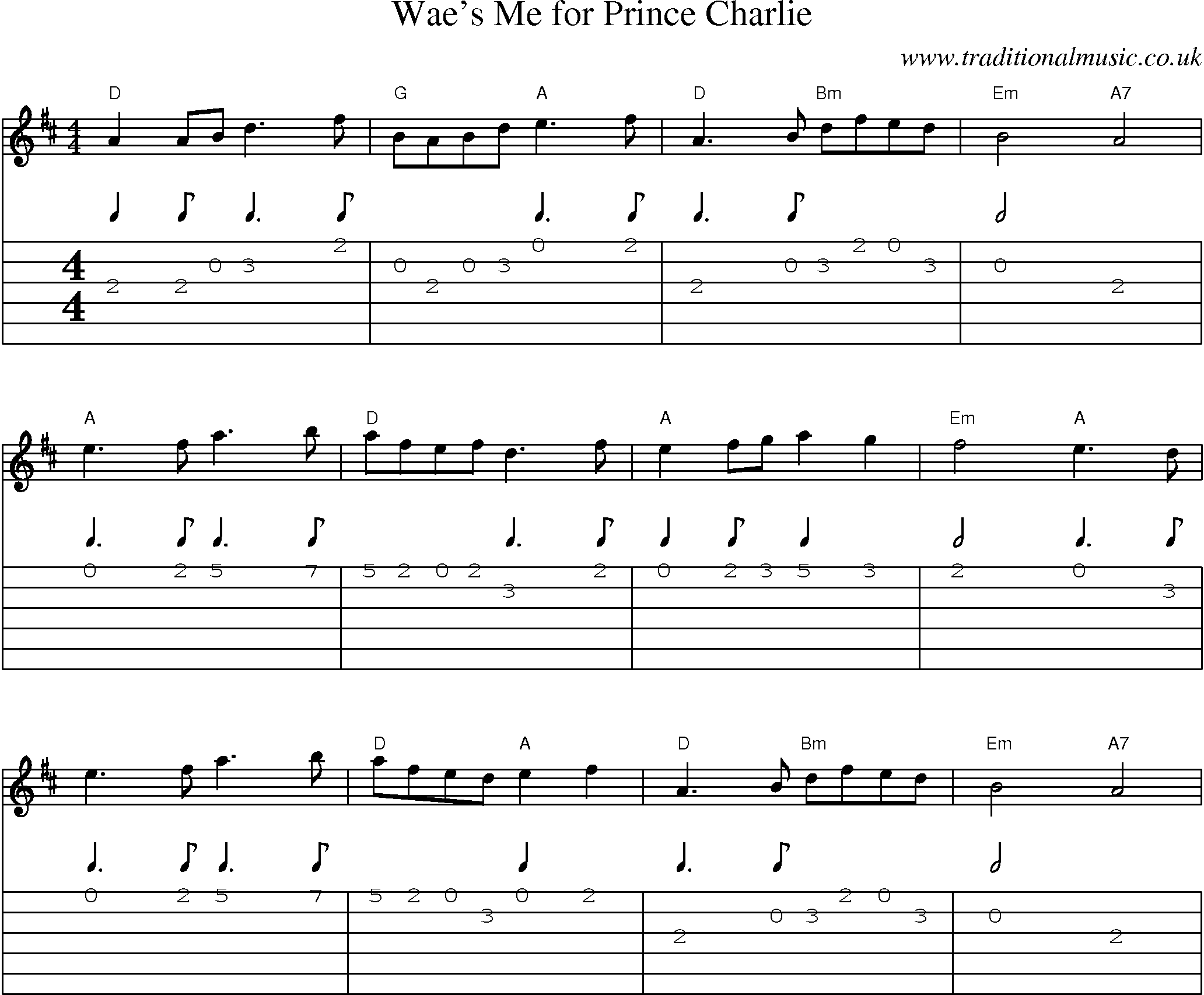 Music Score and Guitar Tabs for Waes Me For Prince Charlie