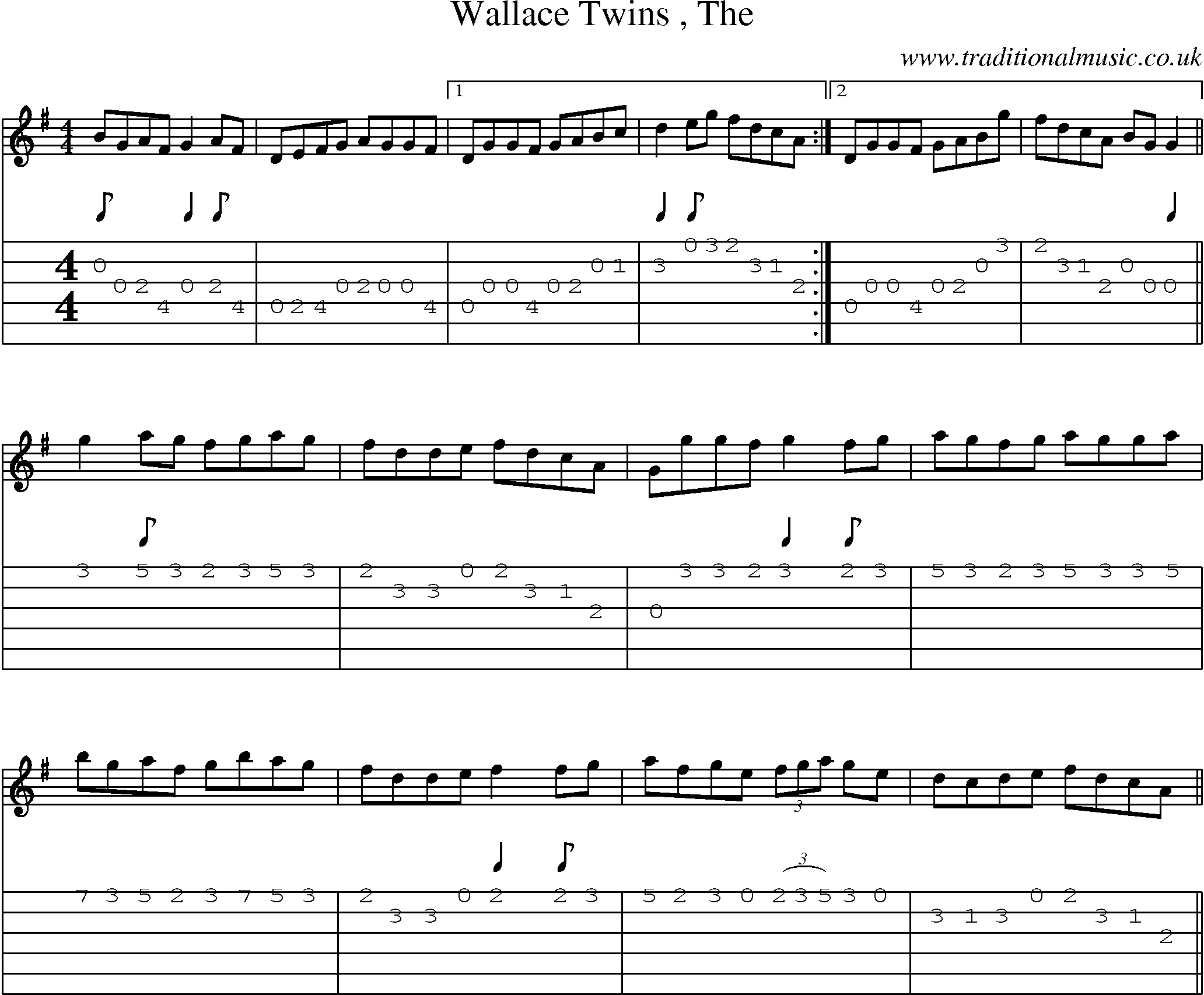Music Score and Guitar Tabs for Wallace Twins