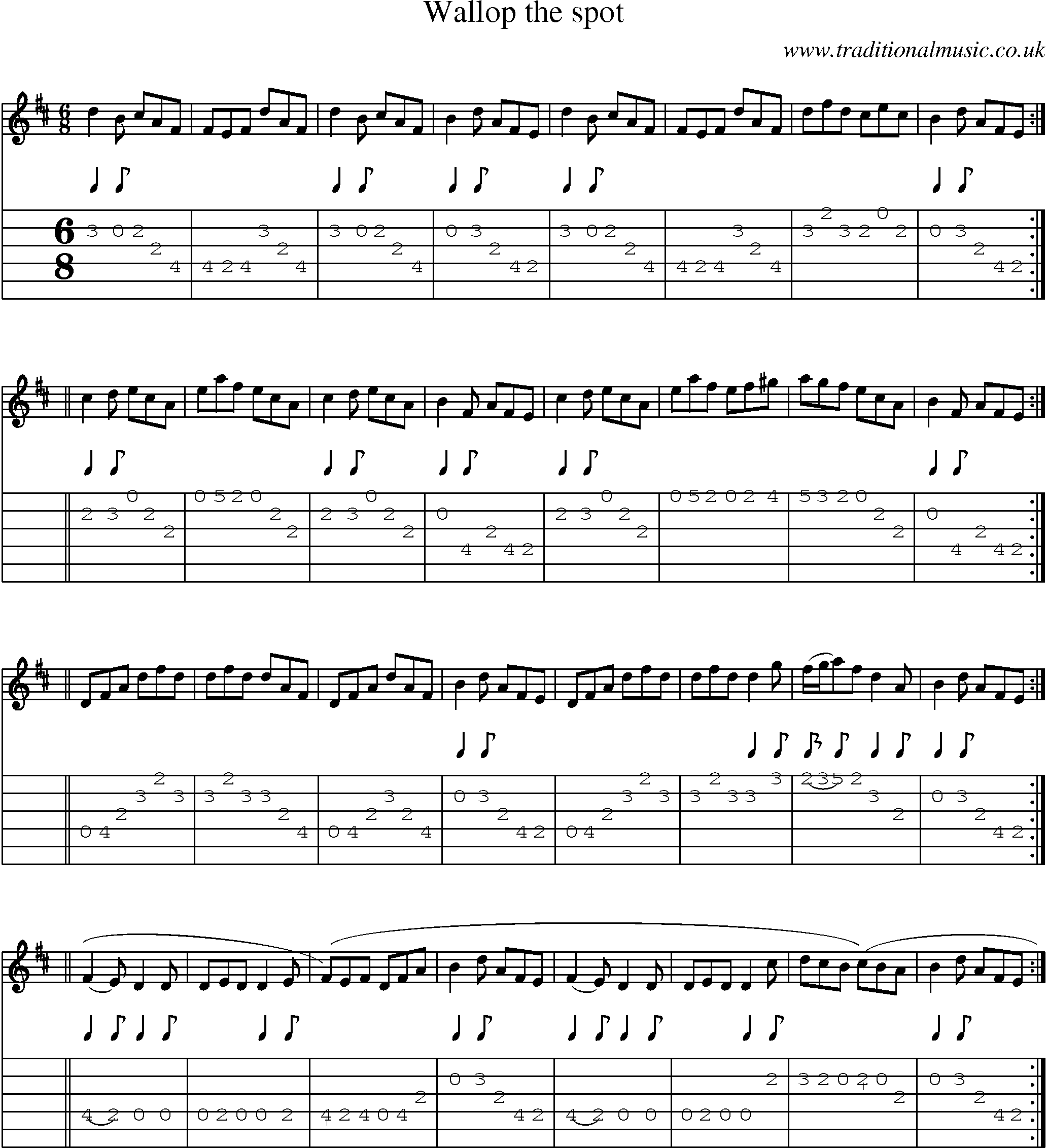 Music Score and Guitar Tabs for Wallop The Spot